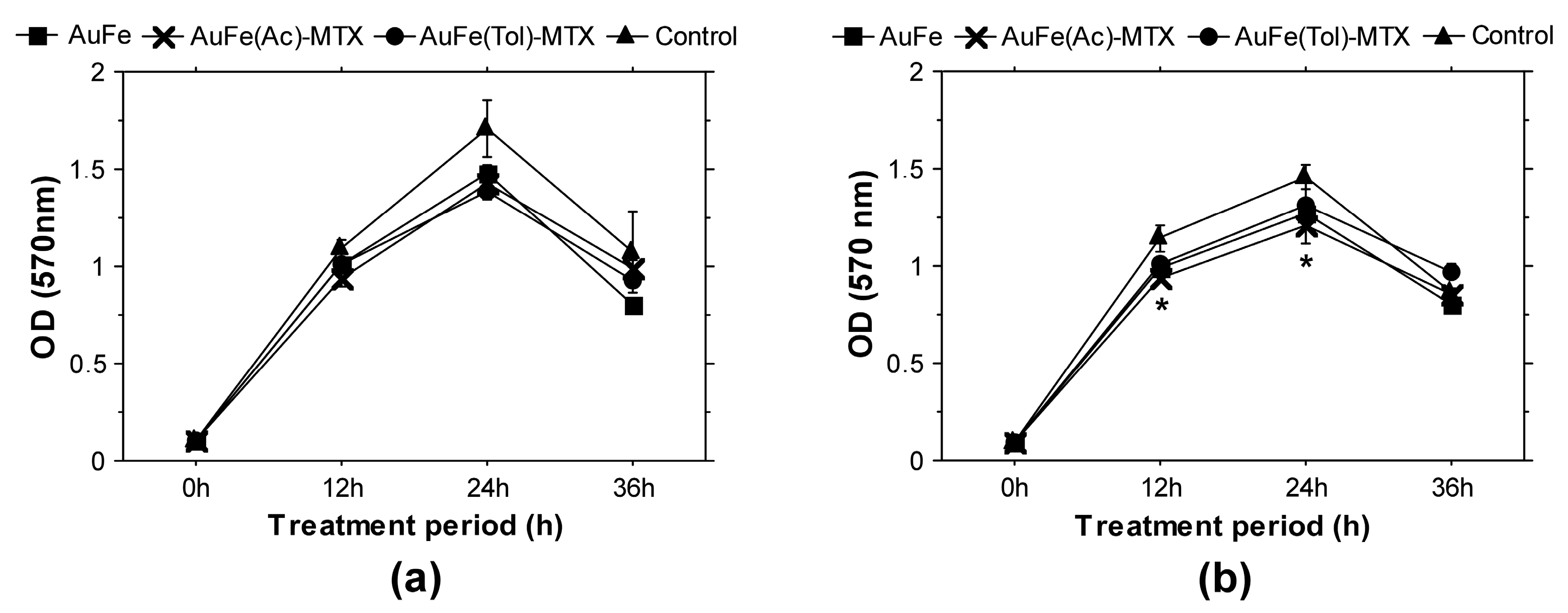 Applsci 13 12894 g004