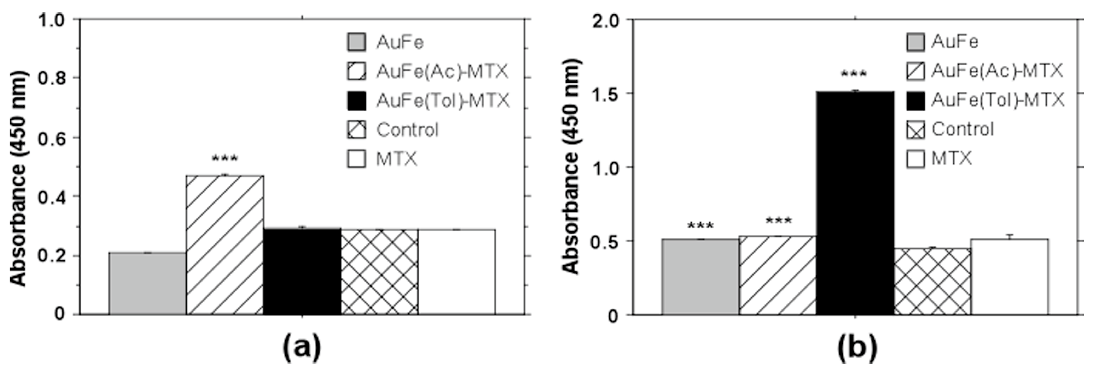 Applsci 13 12894 g005