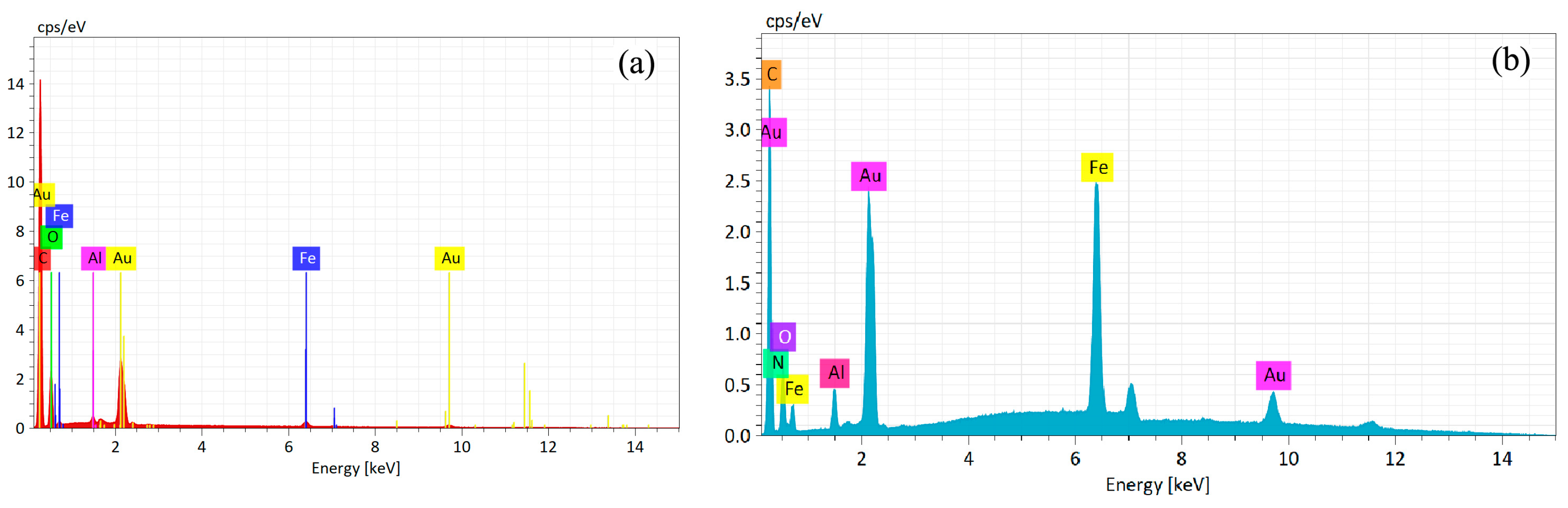 Applsci 13 12894 g006