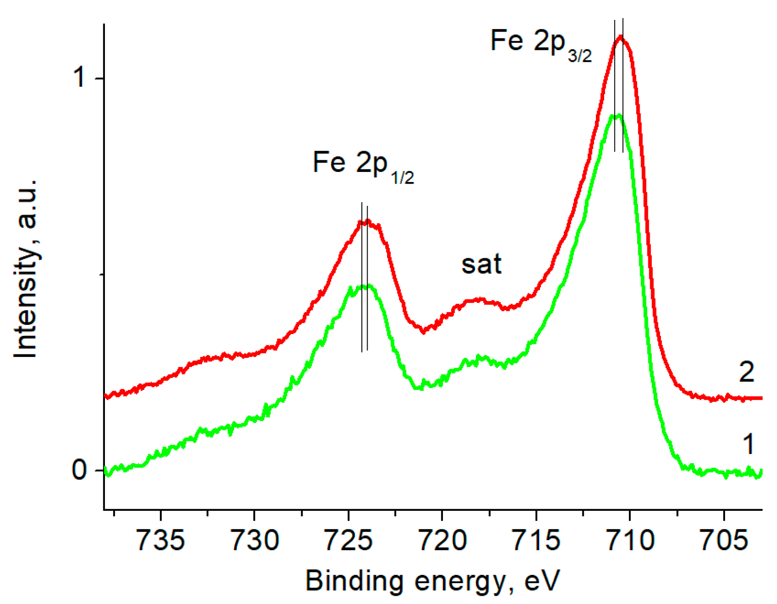 Applsci 13 12894 g008