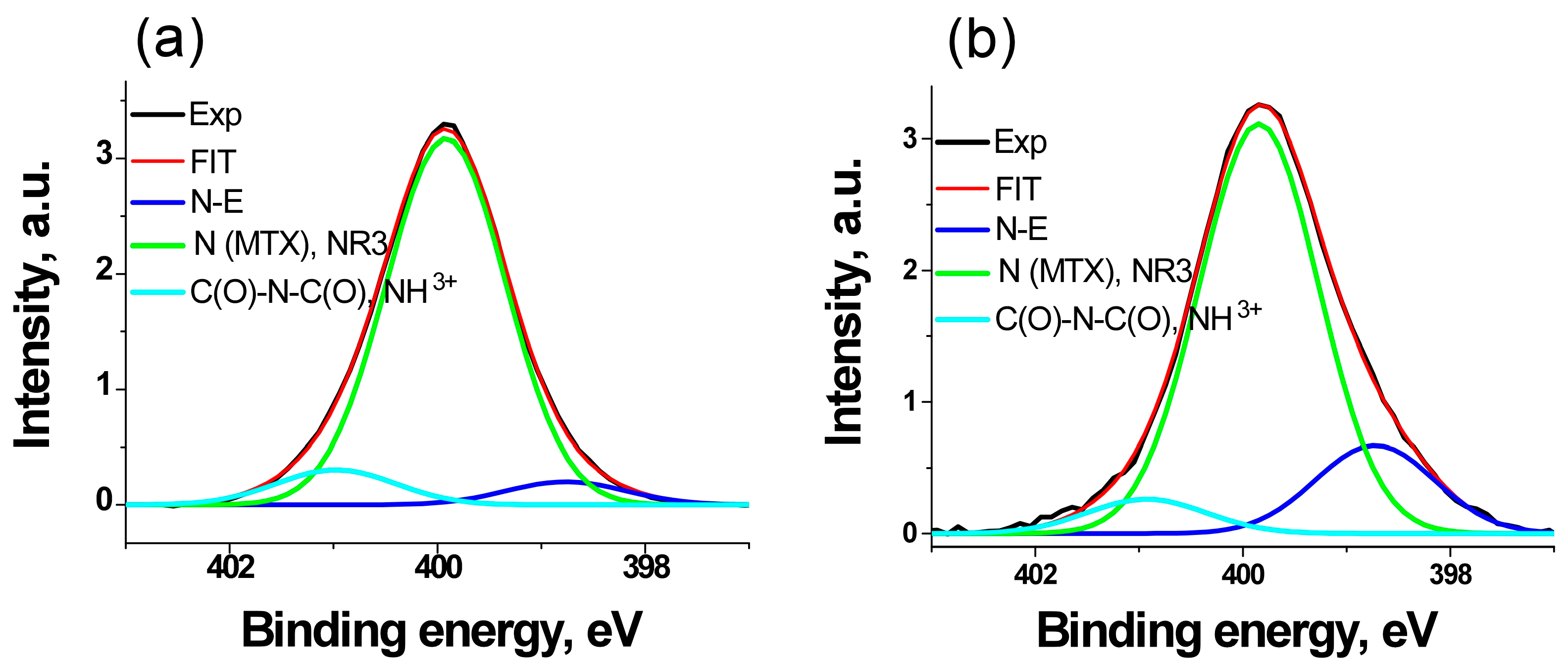 Applsci 13 12894 g010
