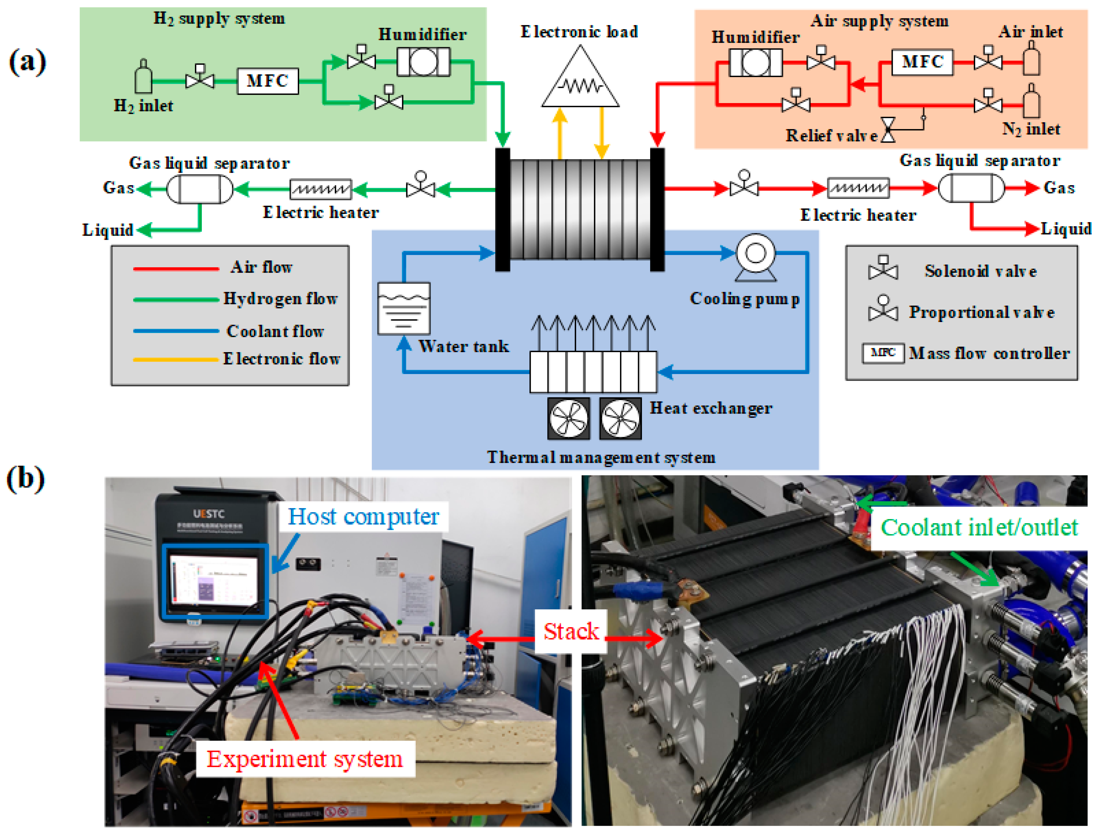 Applsci 13 12895 g001