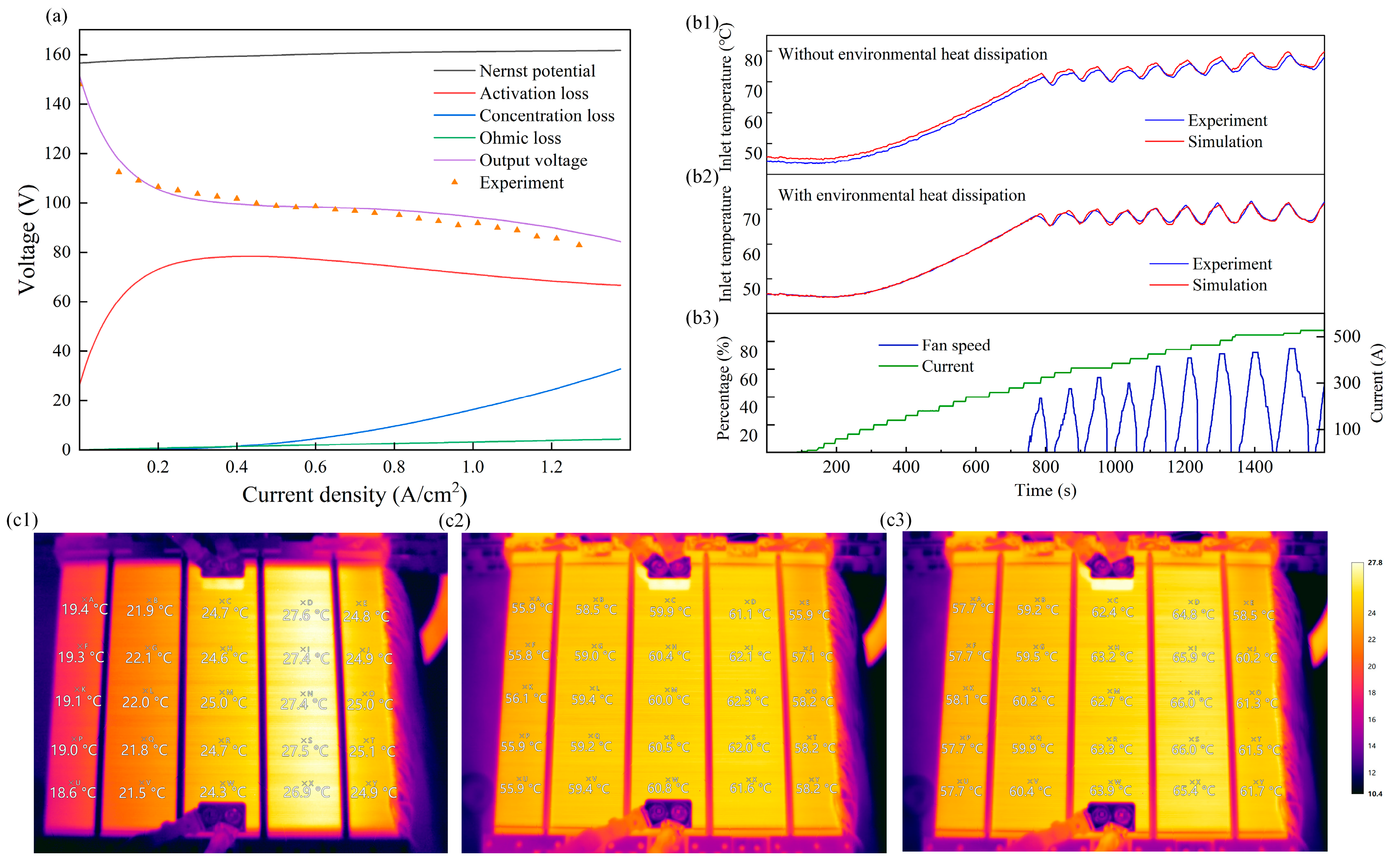 Applsci 13 12895 g005