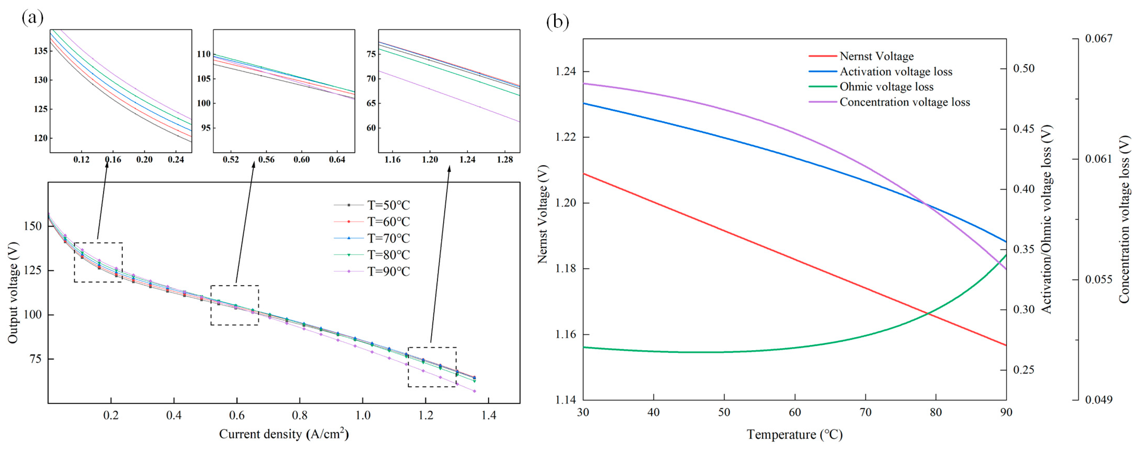 Applsci 13 12895 g006