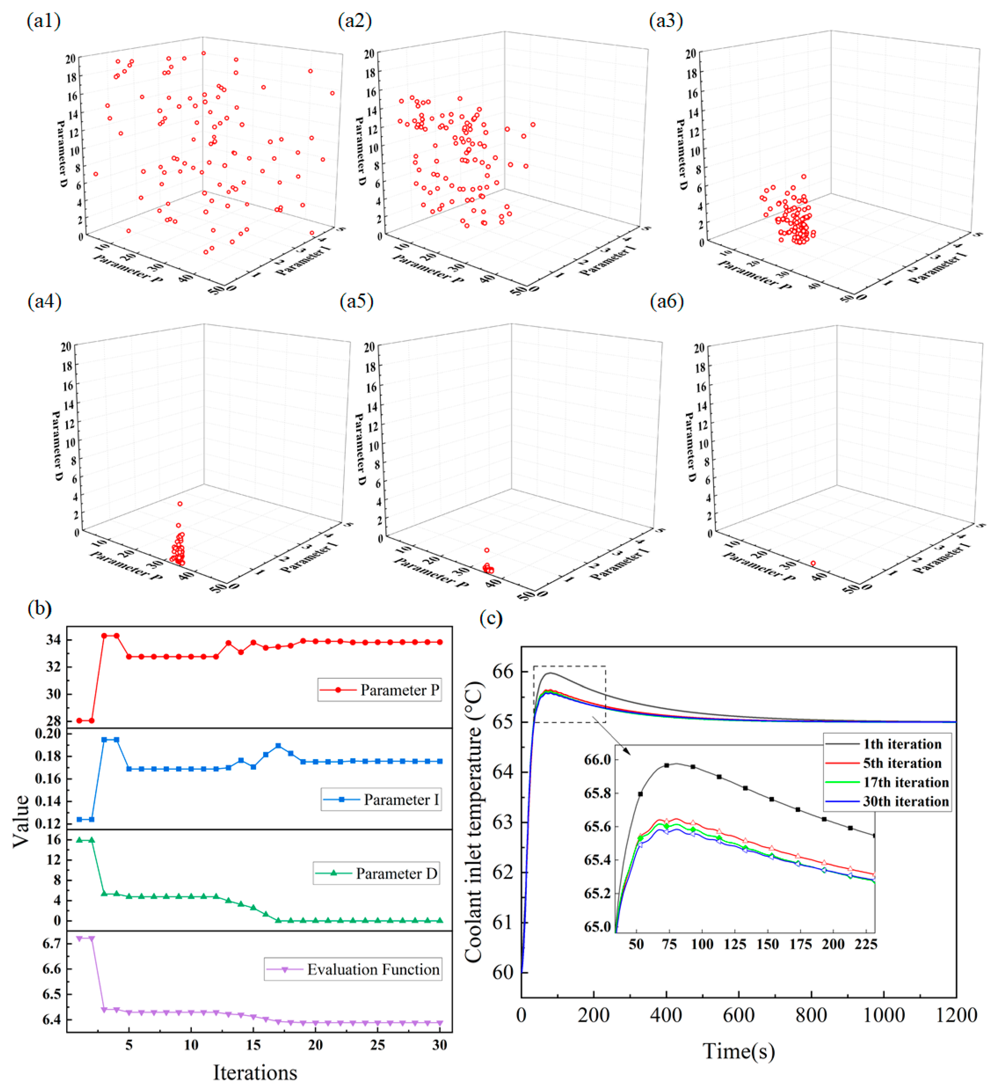 Applsci 13 12895 g007