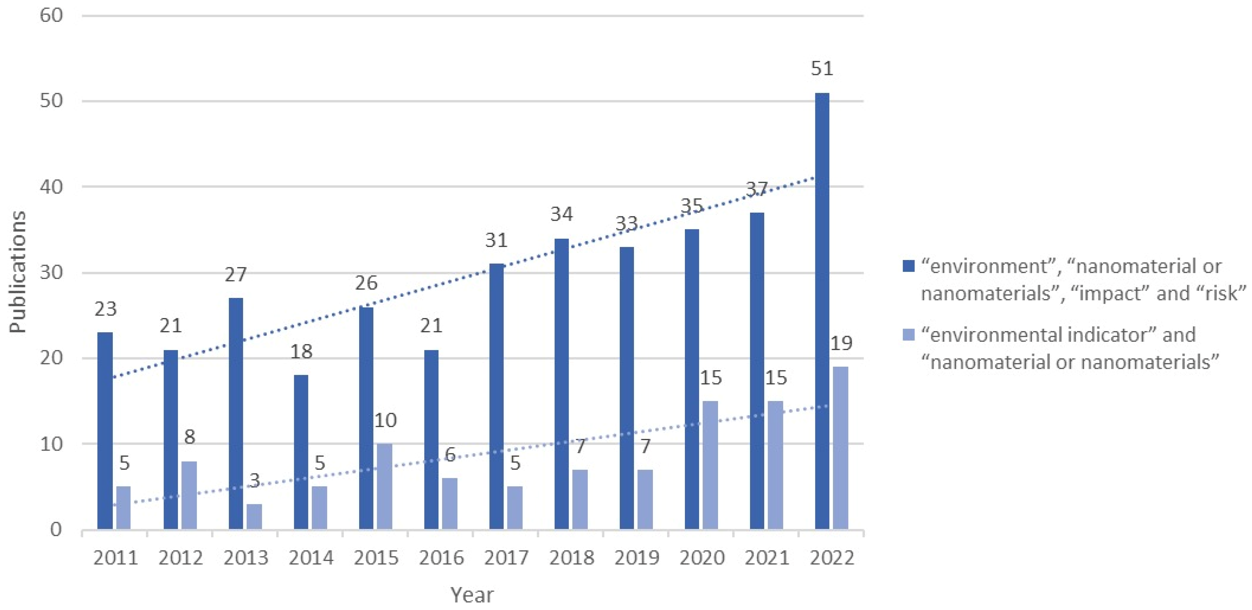 Applsci 13 12896 g003