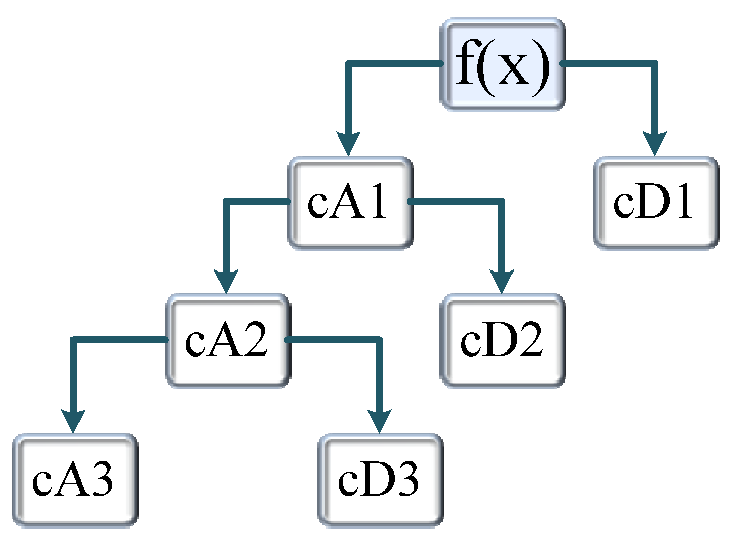 Applsci 13 12899 g004