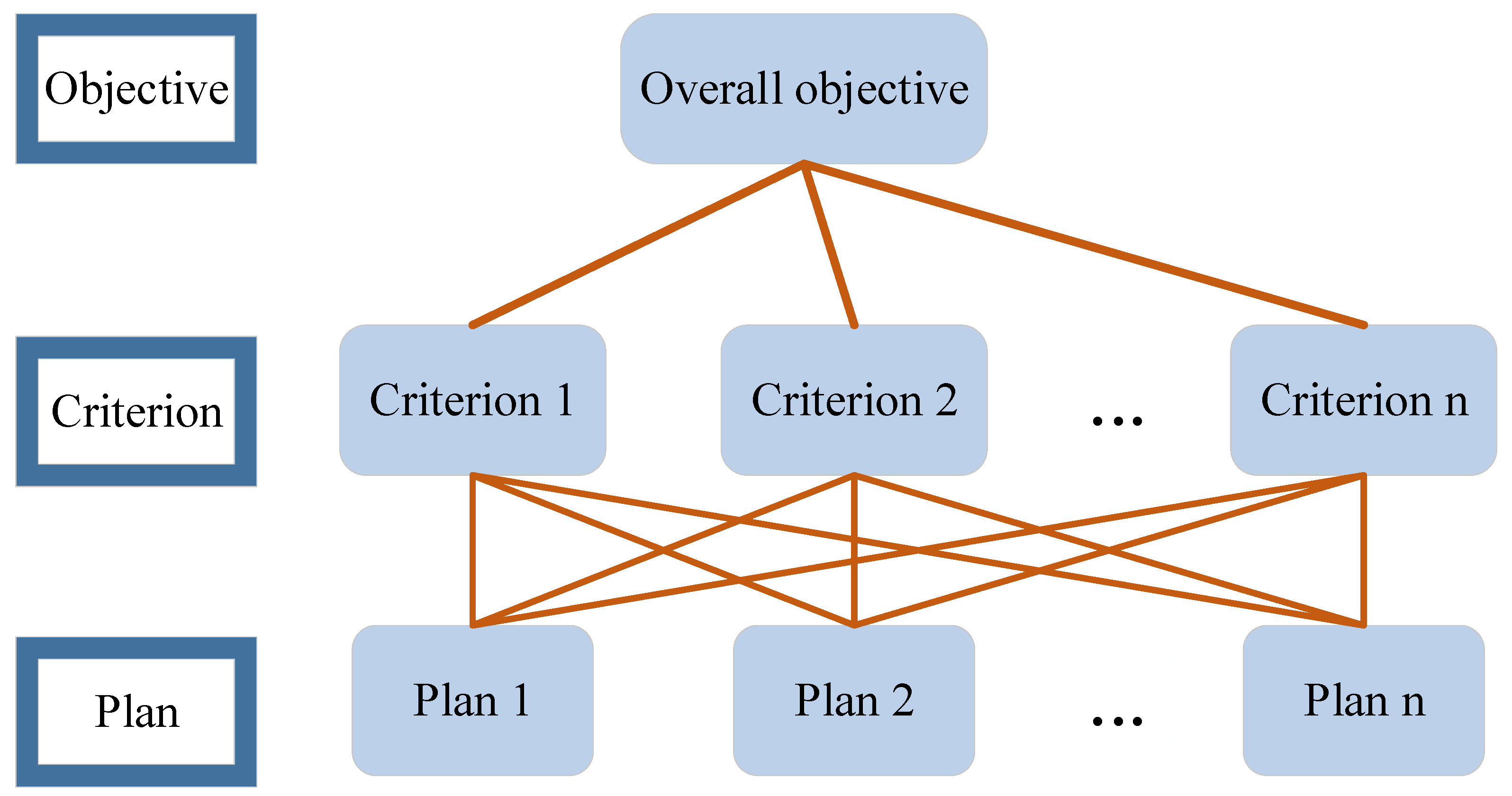 Applsci 13 12899 g007