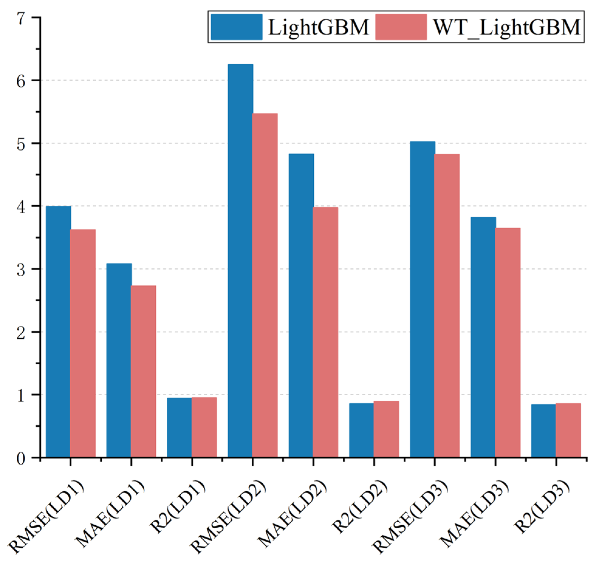 Applsci 13 12899 g010