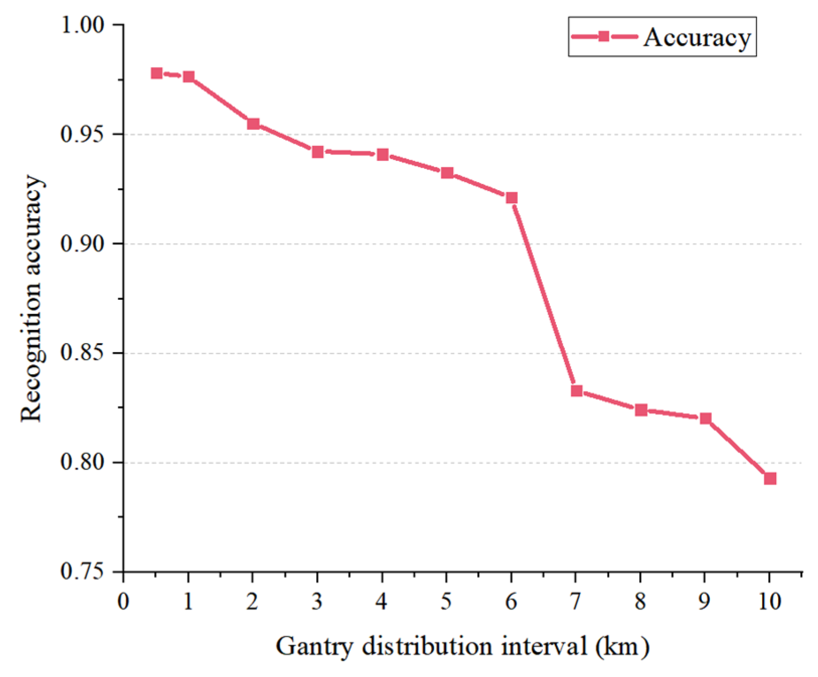 Applsci 13 12899 g014