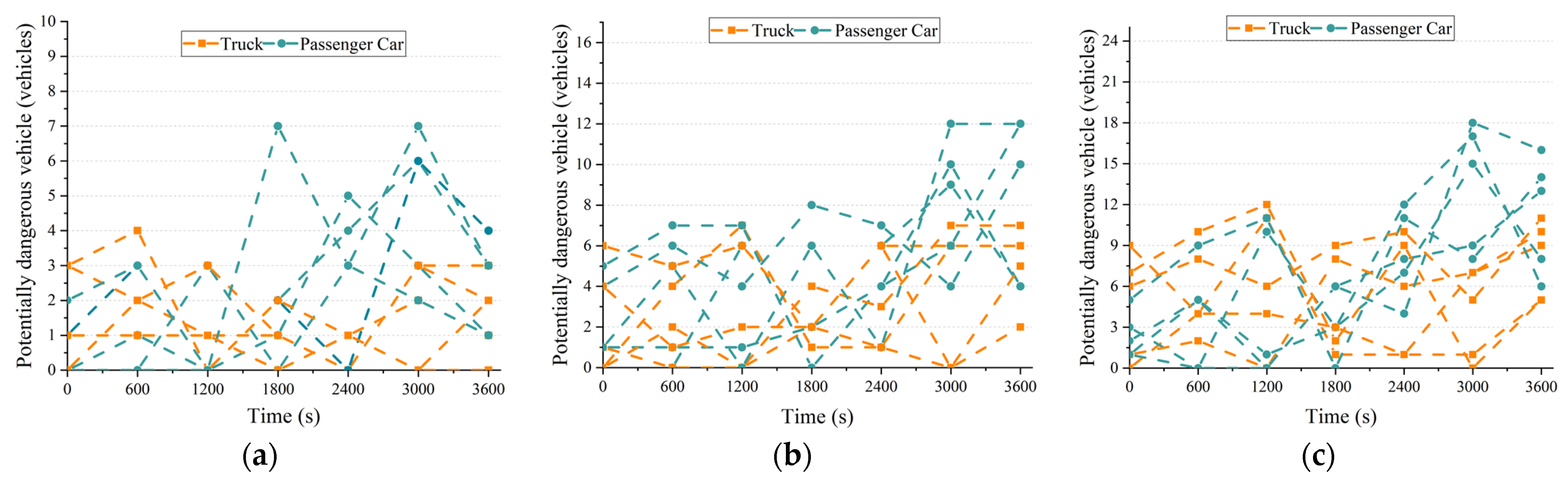 Applsci 13 12899 g015
