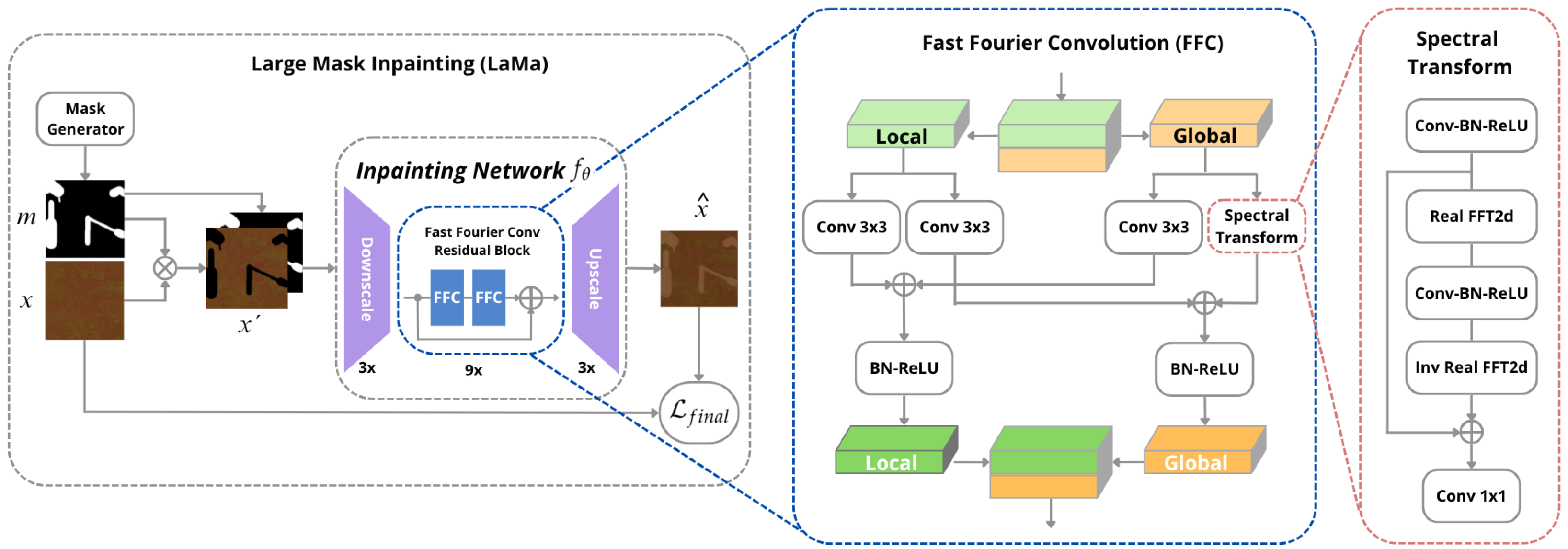 Applsci 13 12900 g003