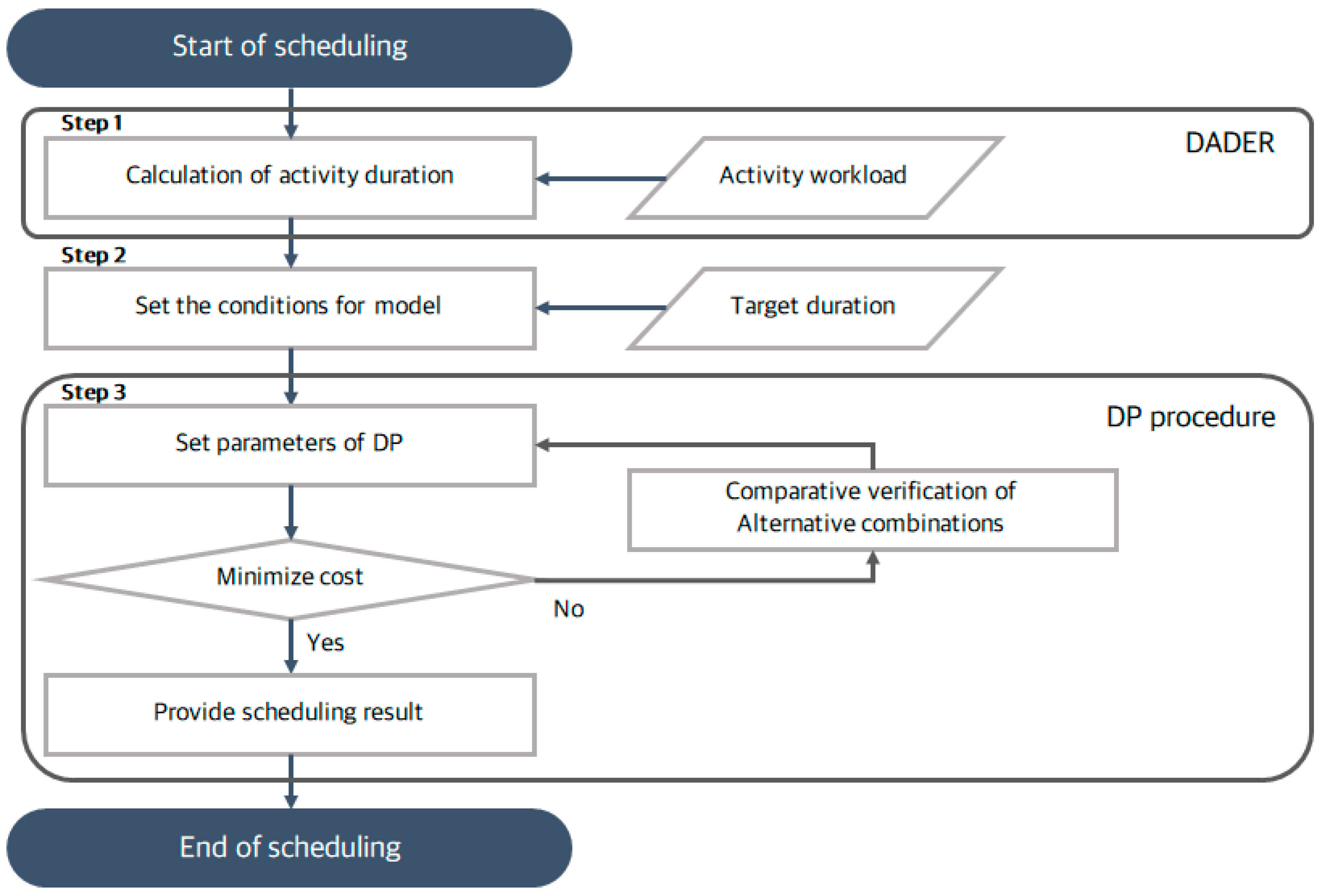 Applsci 13 12902 g001