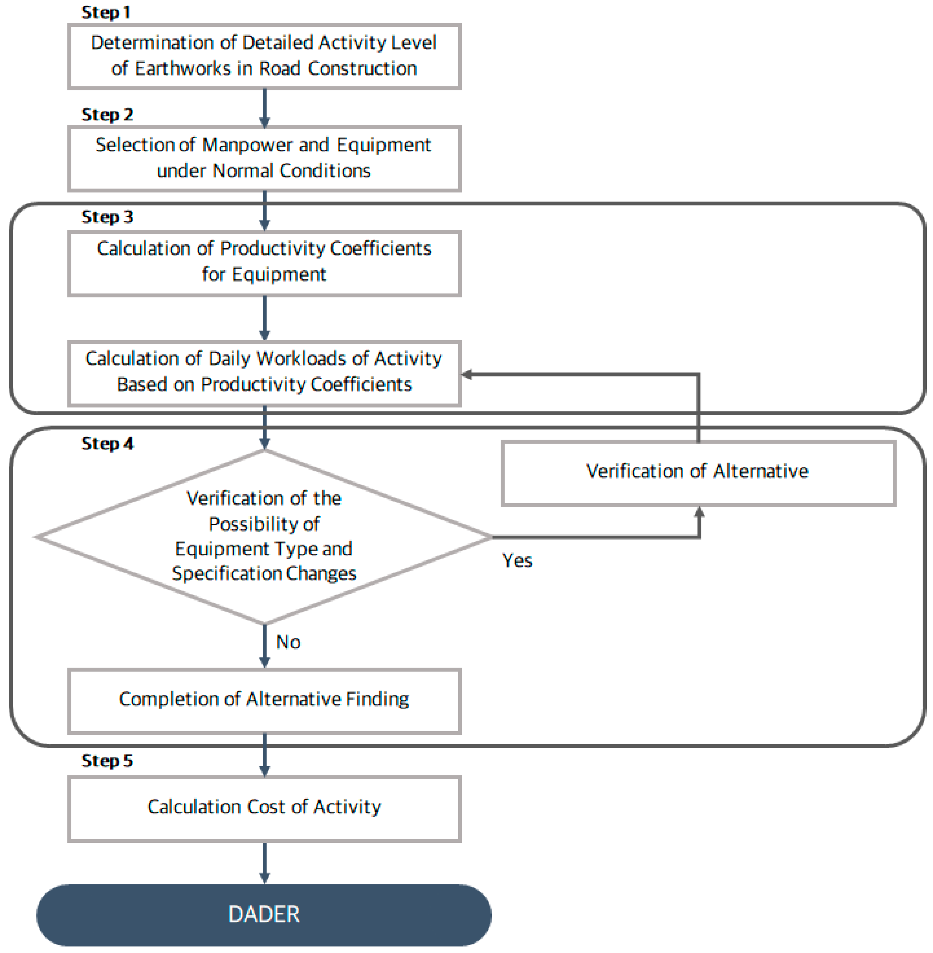 Applsci 13 12902 g002