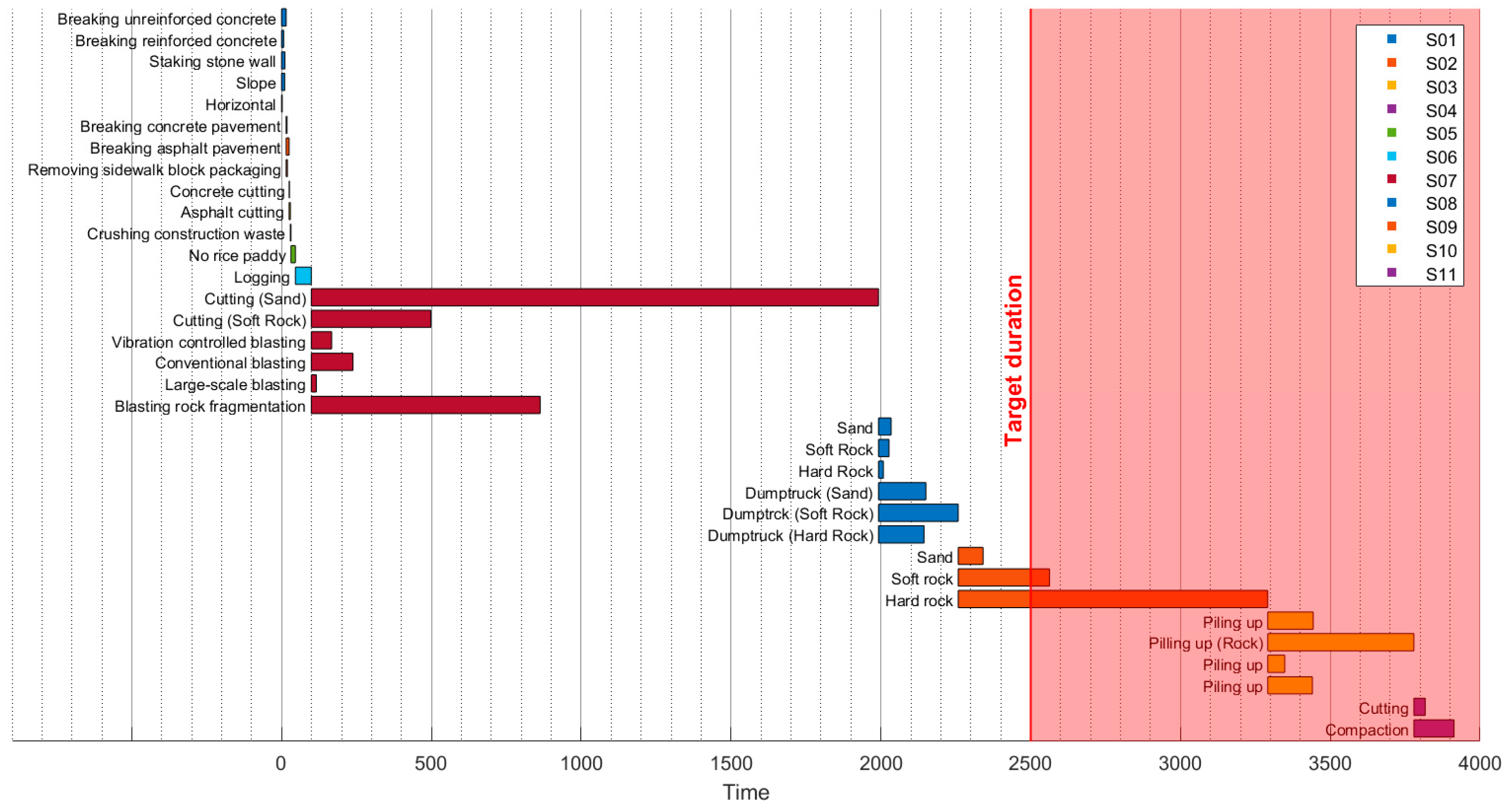 Applsci 13 12902 g004