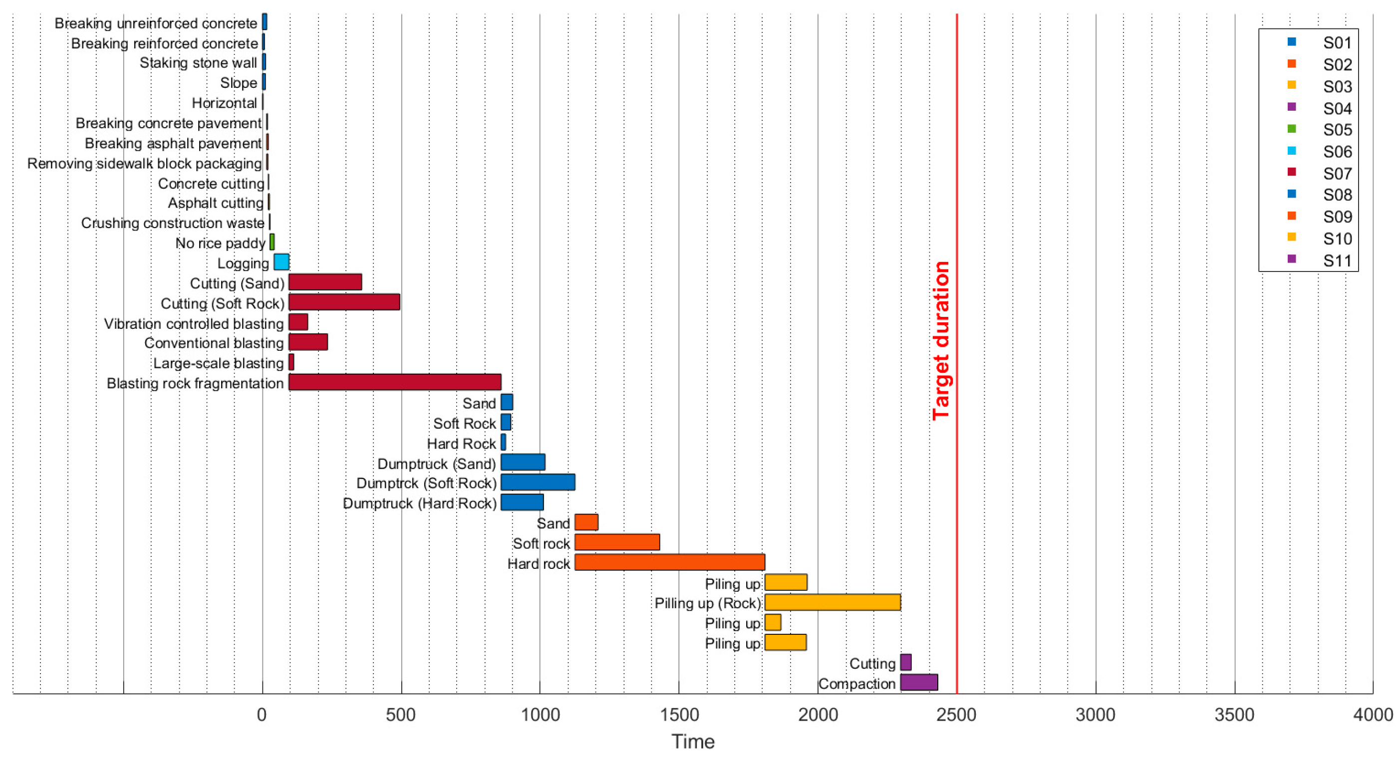 Applsci 13 12902 g005