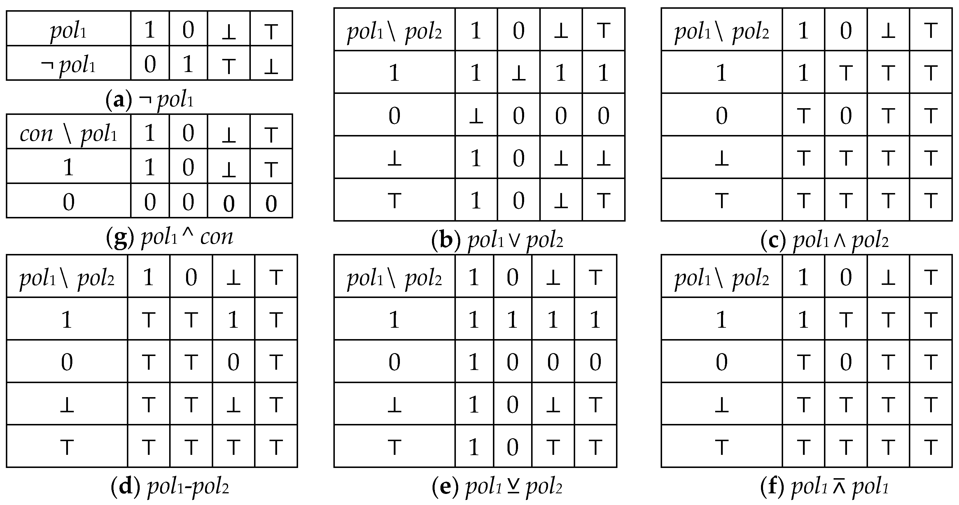 Applsci 13 12904 g004