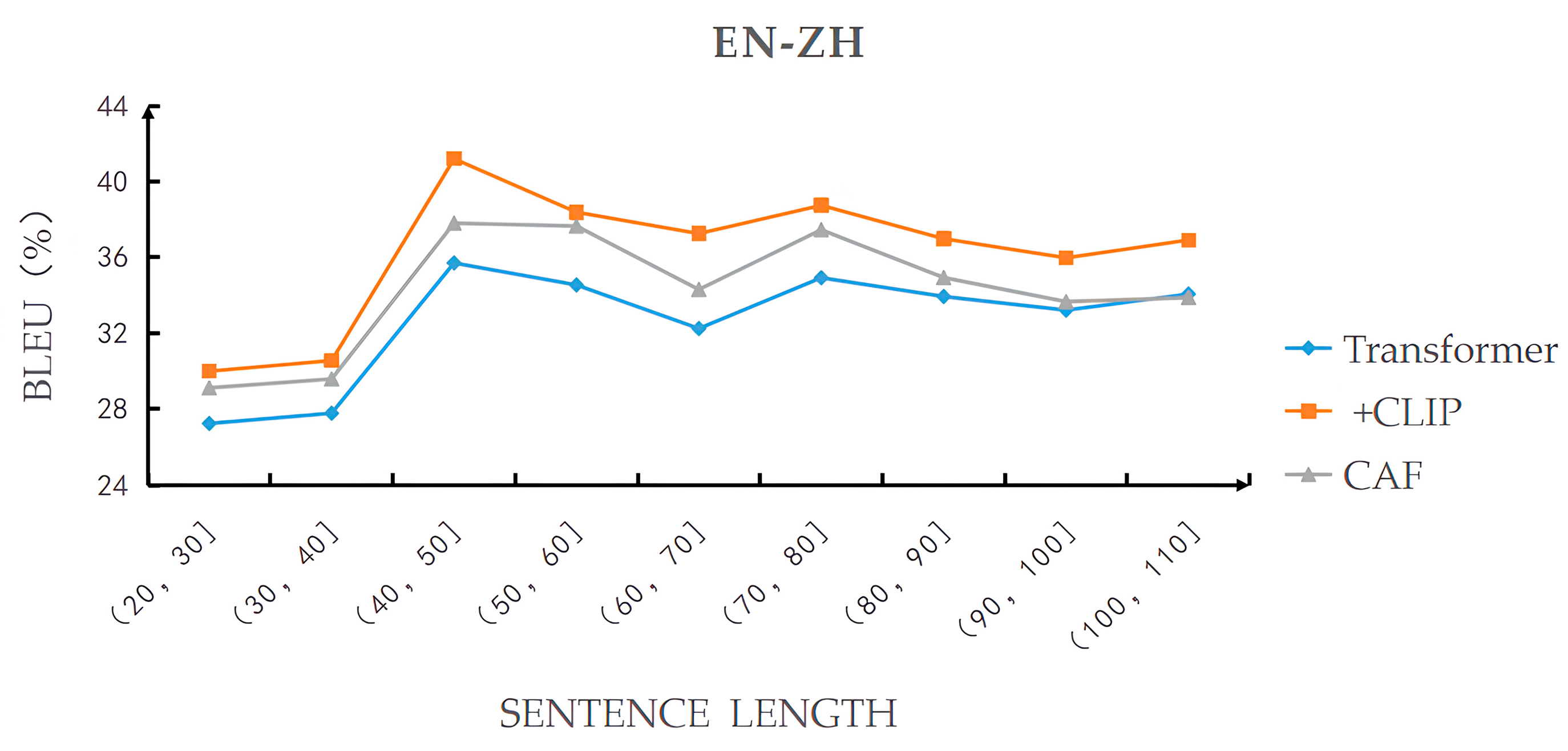 Applsci 13 12905 g010