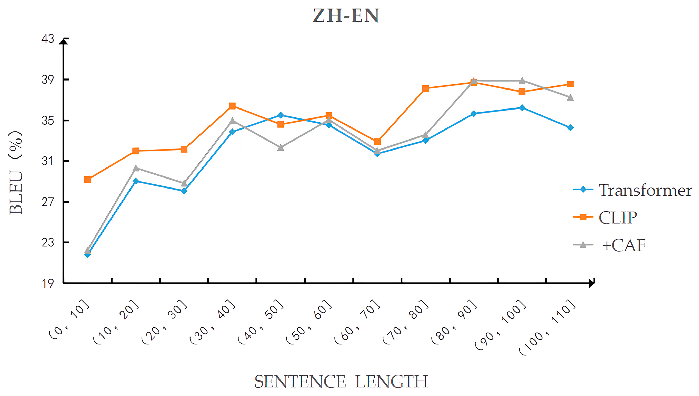 Applsci 13 12905 g011