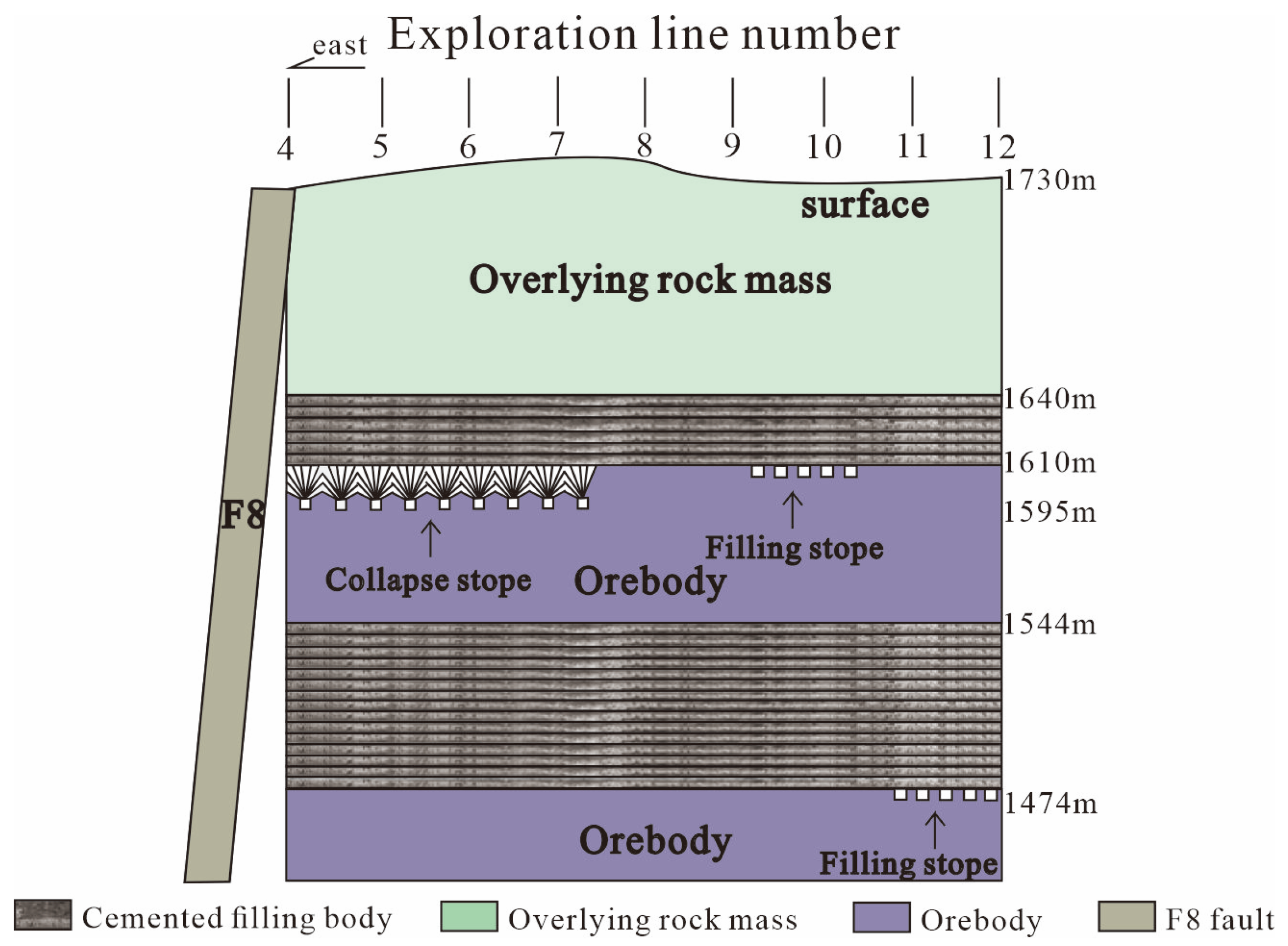 Applsci 13 12906 g003