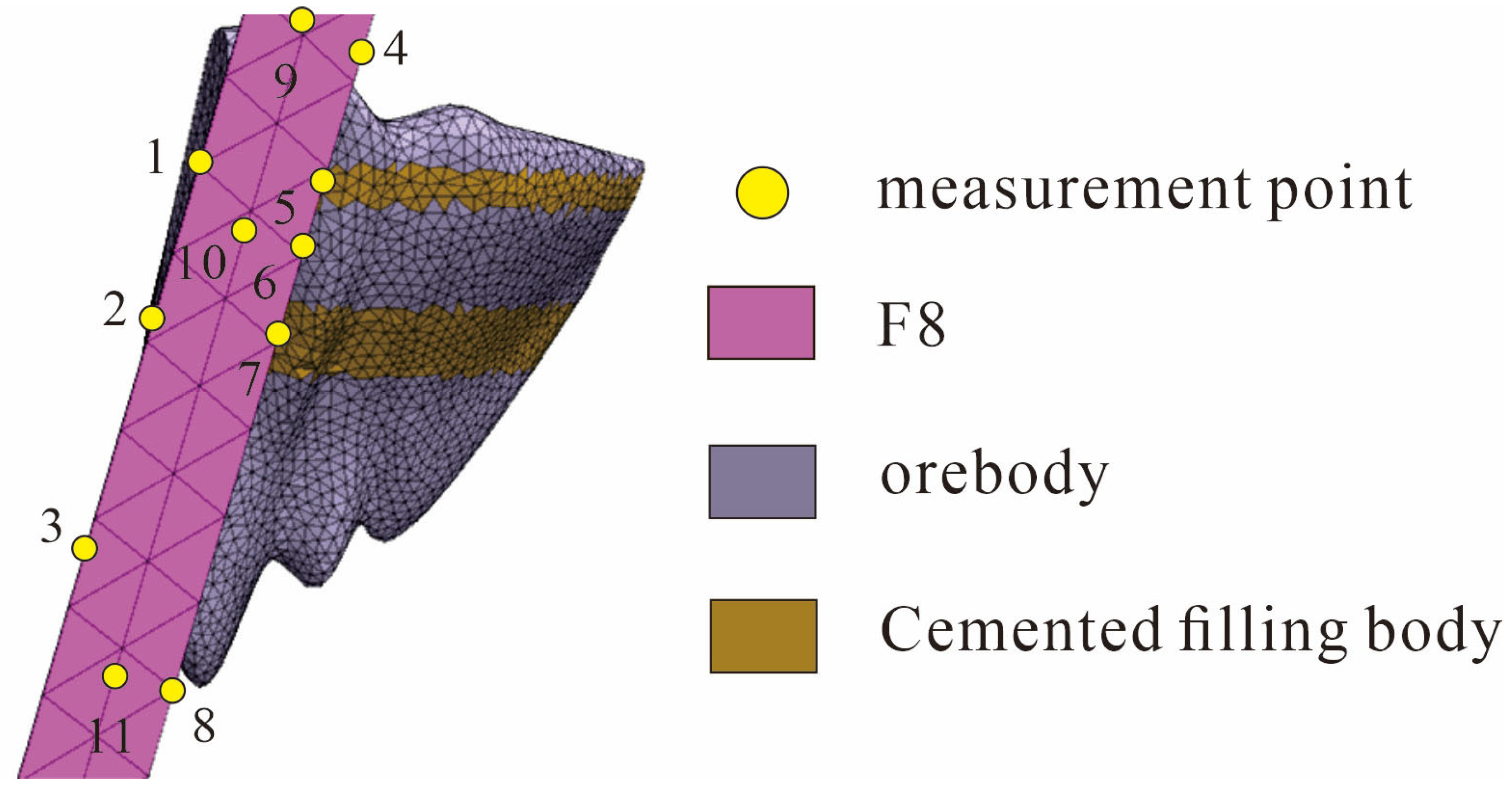 Applsci 13 12906 g006