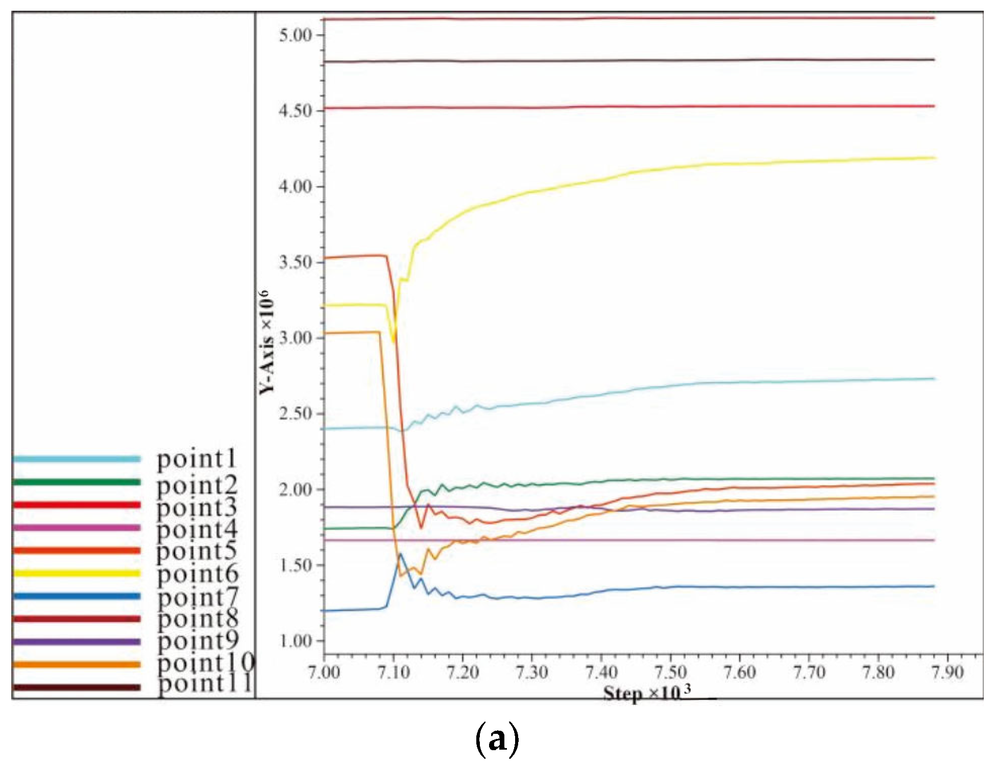 Applsci 13 12906 g013a