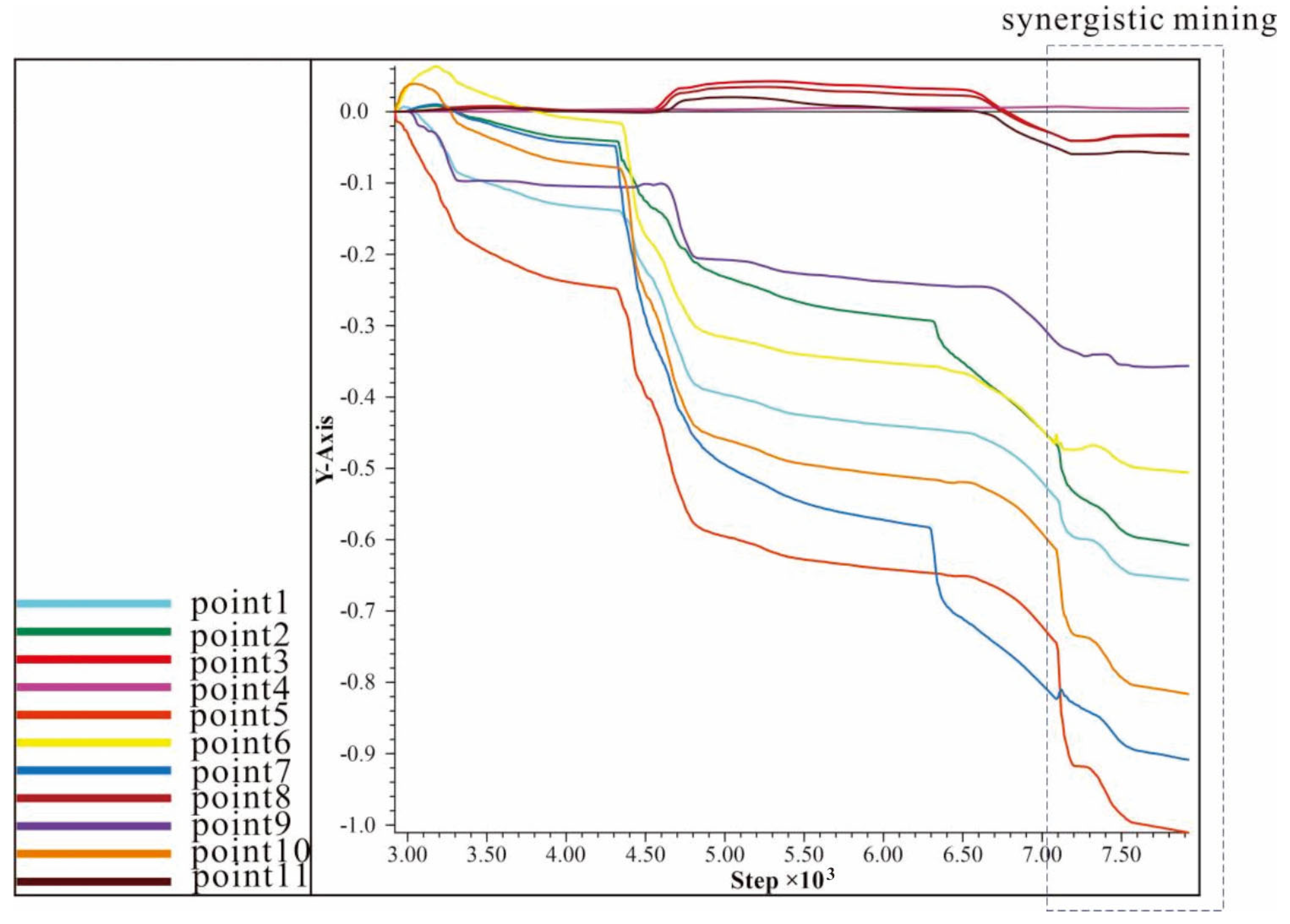 Applsci 13 12906 g014