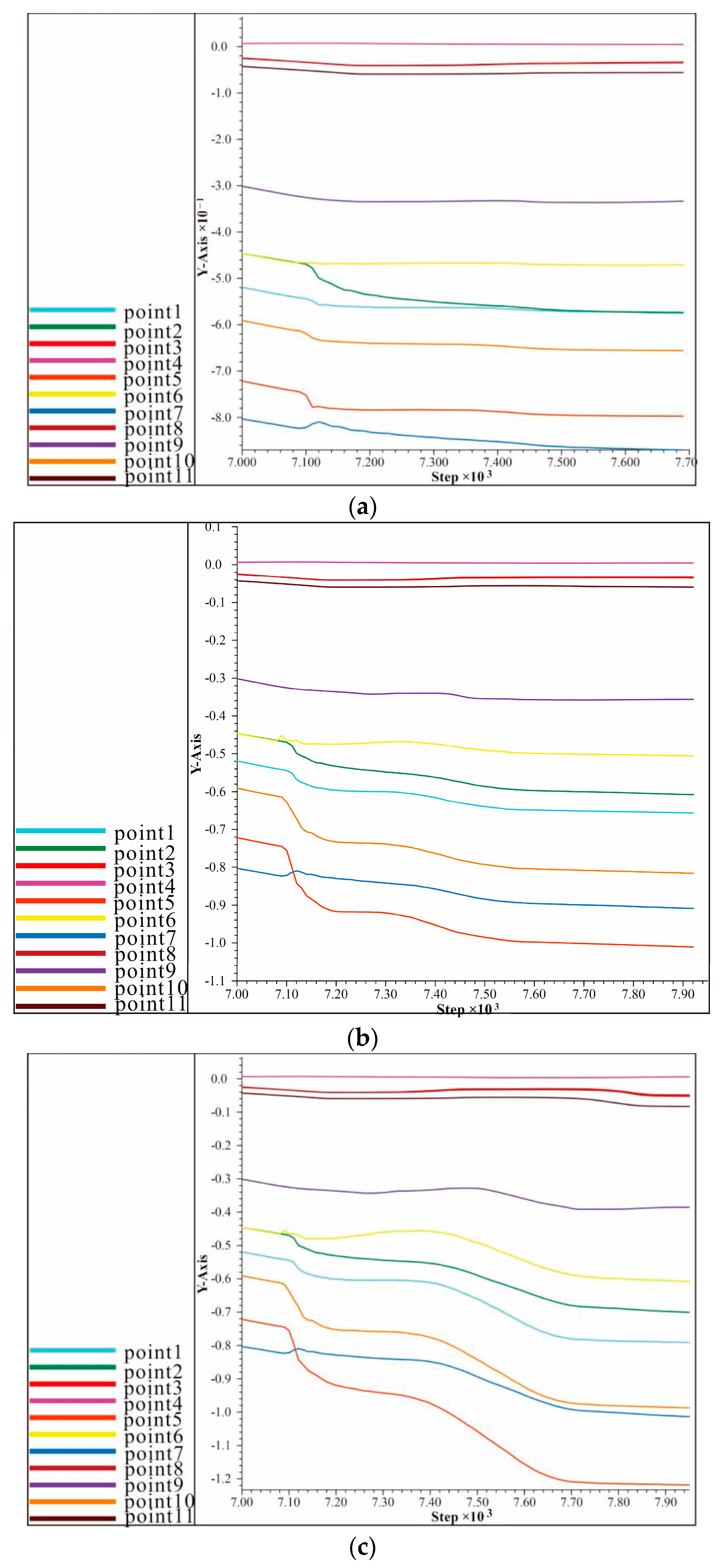 Applsci 13 12906 g015