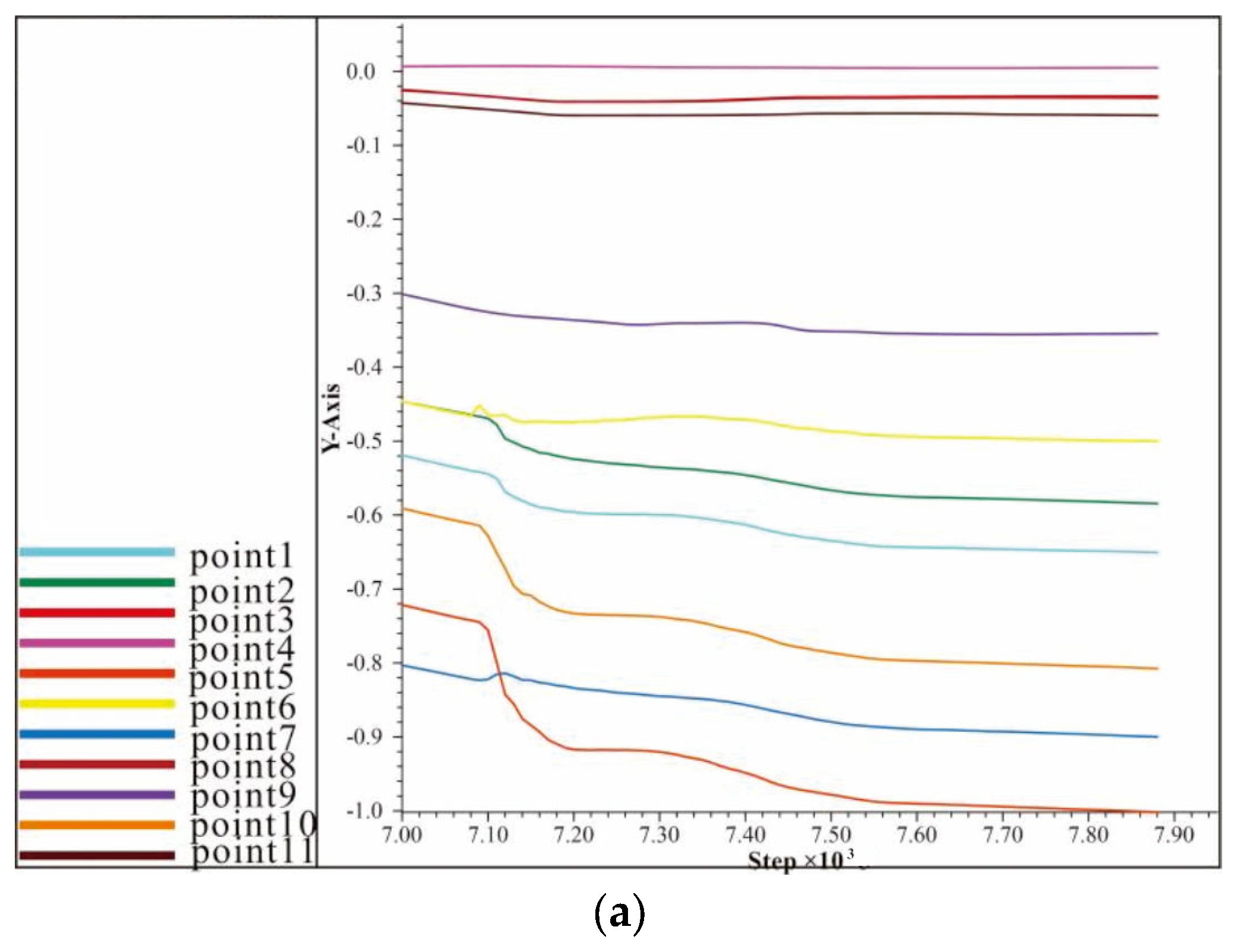 Applsci 13 12906 g016a