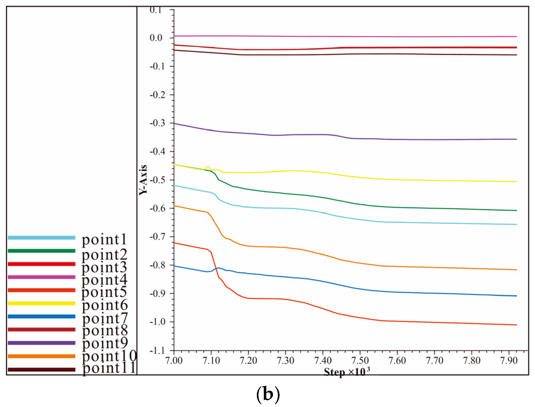 Applsci 13 12906 g016b