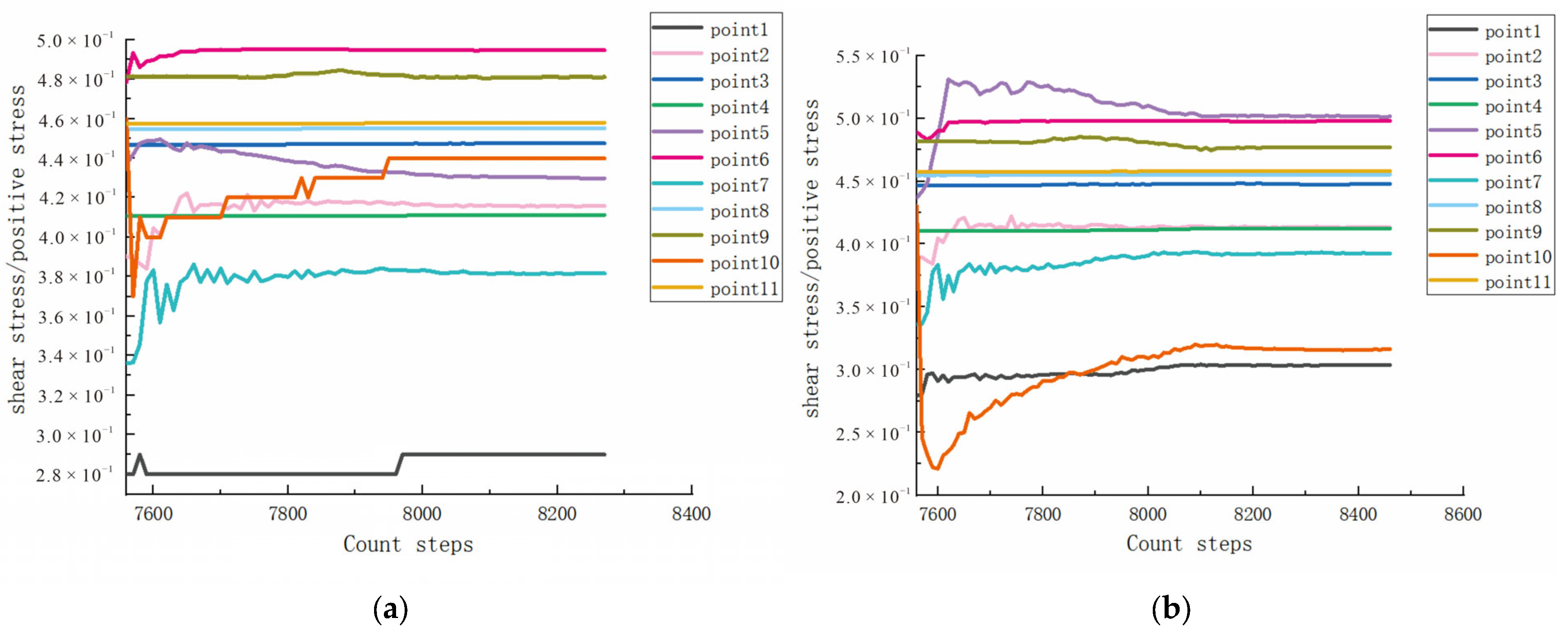 Applsci 13 12906 g017a