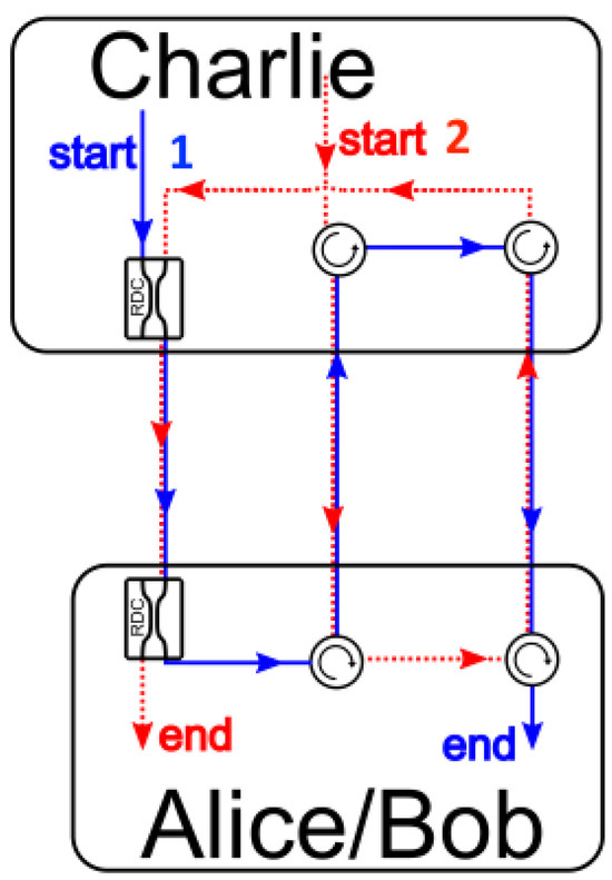 Quantum Break Mod Time Stop image - Mod DB