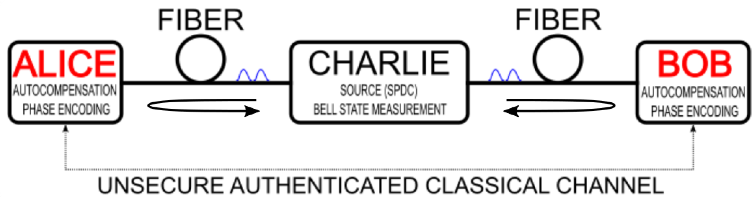 Applsci 13 12907 g002