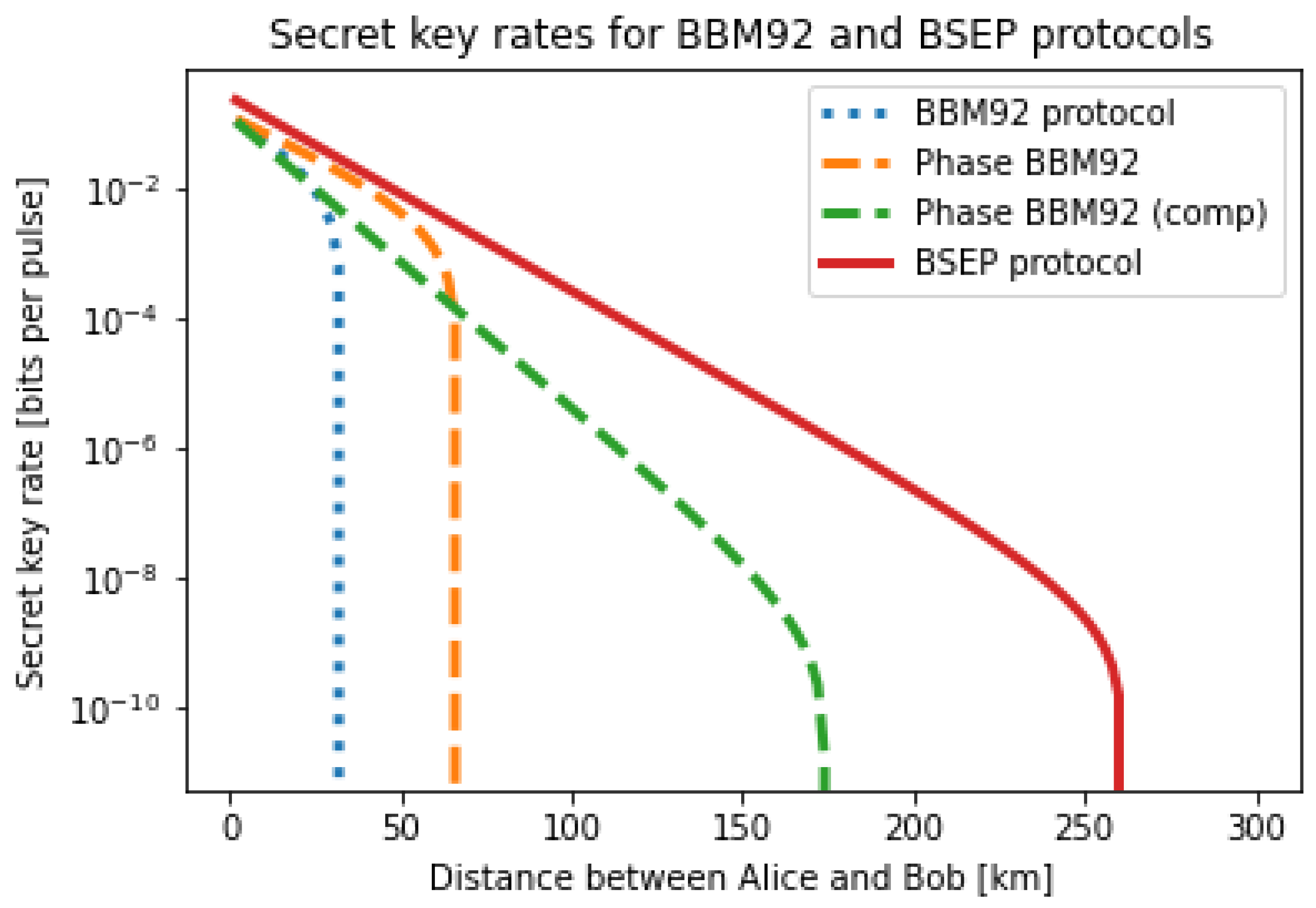 Applsci 13 12907 g006