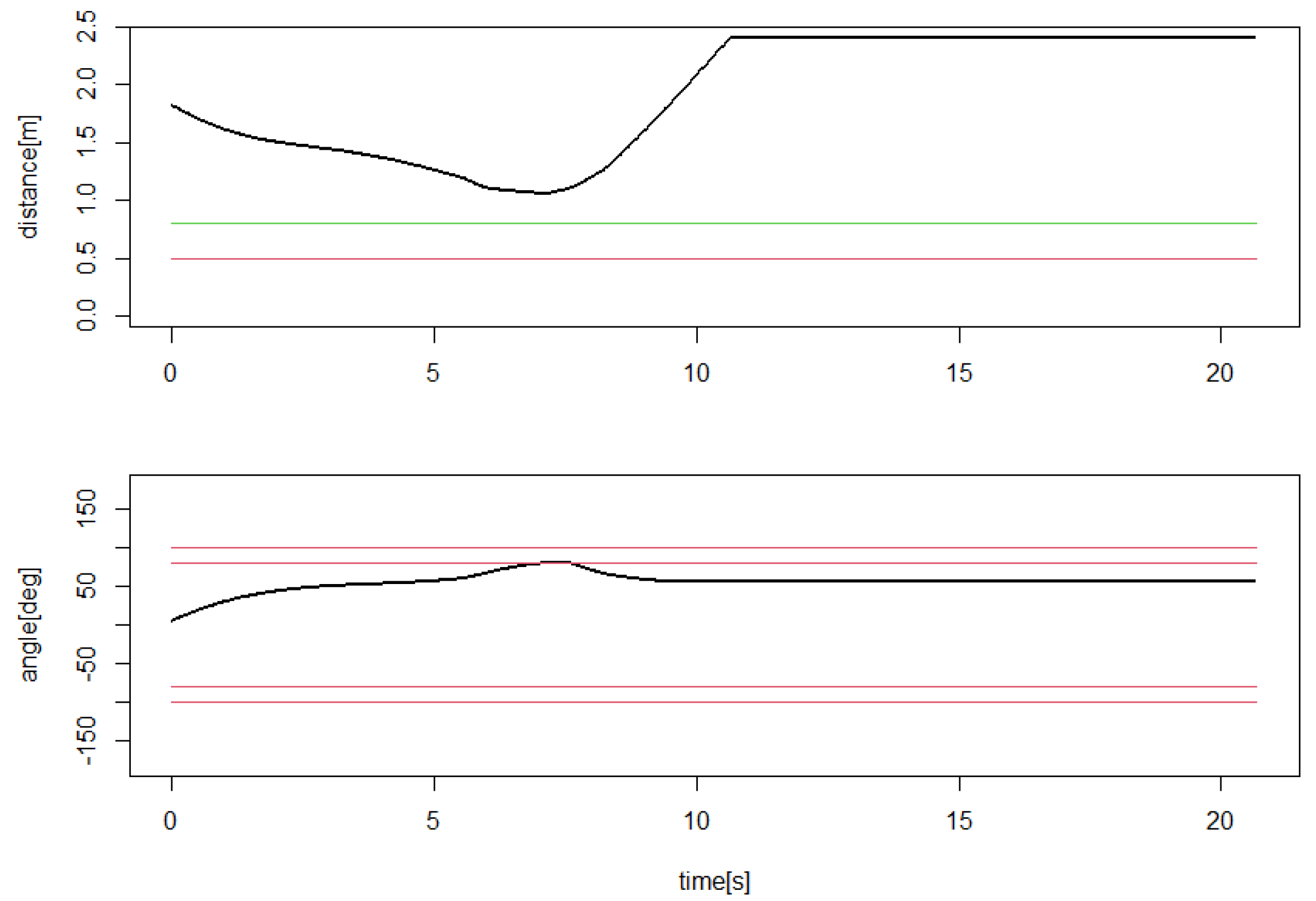 Applsci 13 12909 g006