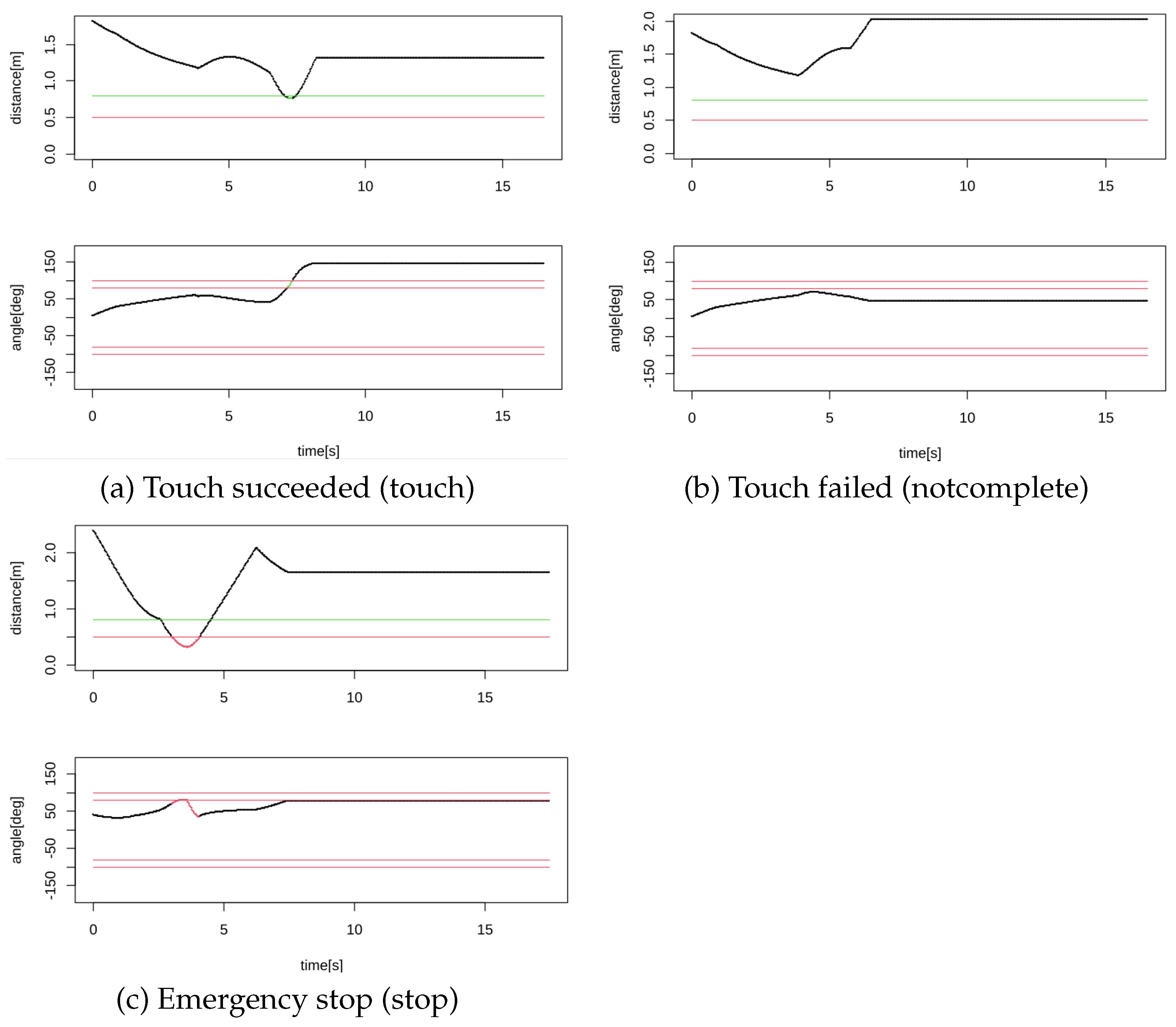 Applsci 13 12909 g010