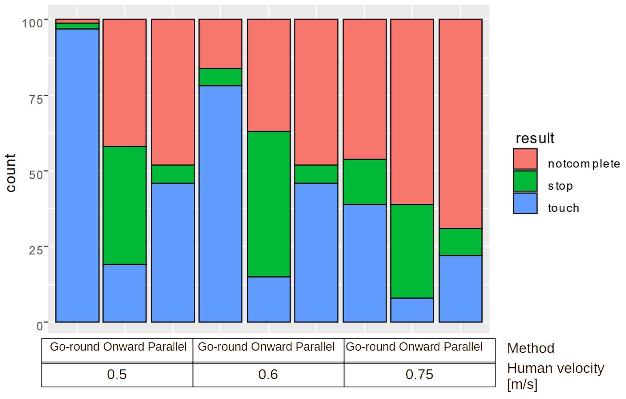 Applsci 13 12909 g011