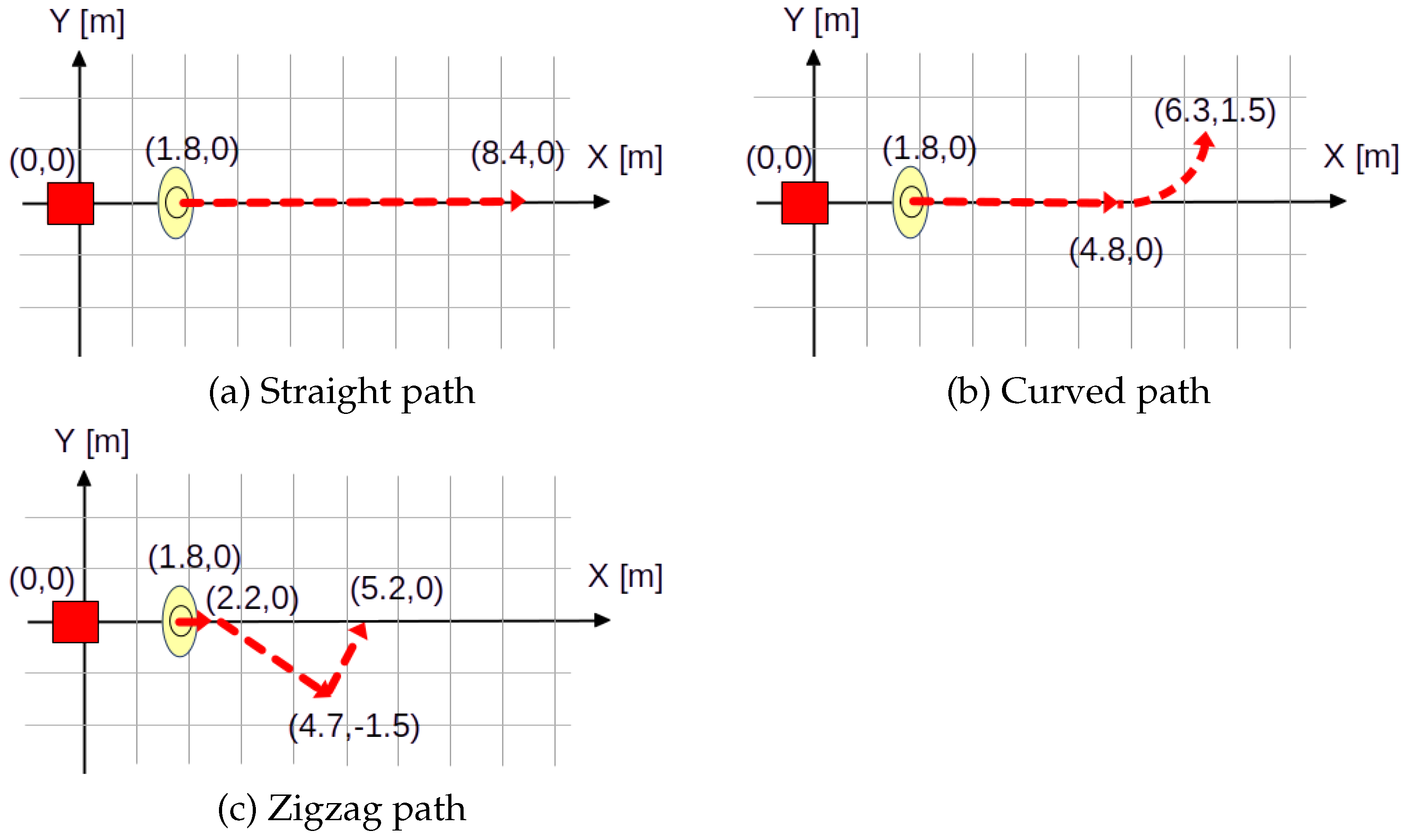 Applsci 13 12909 g014