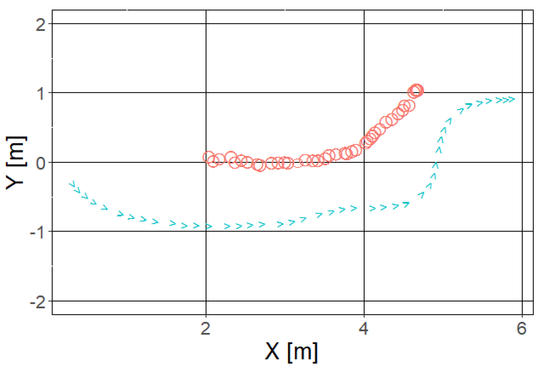 Applsci 13 12909 g018