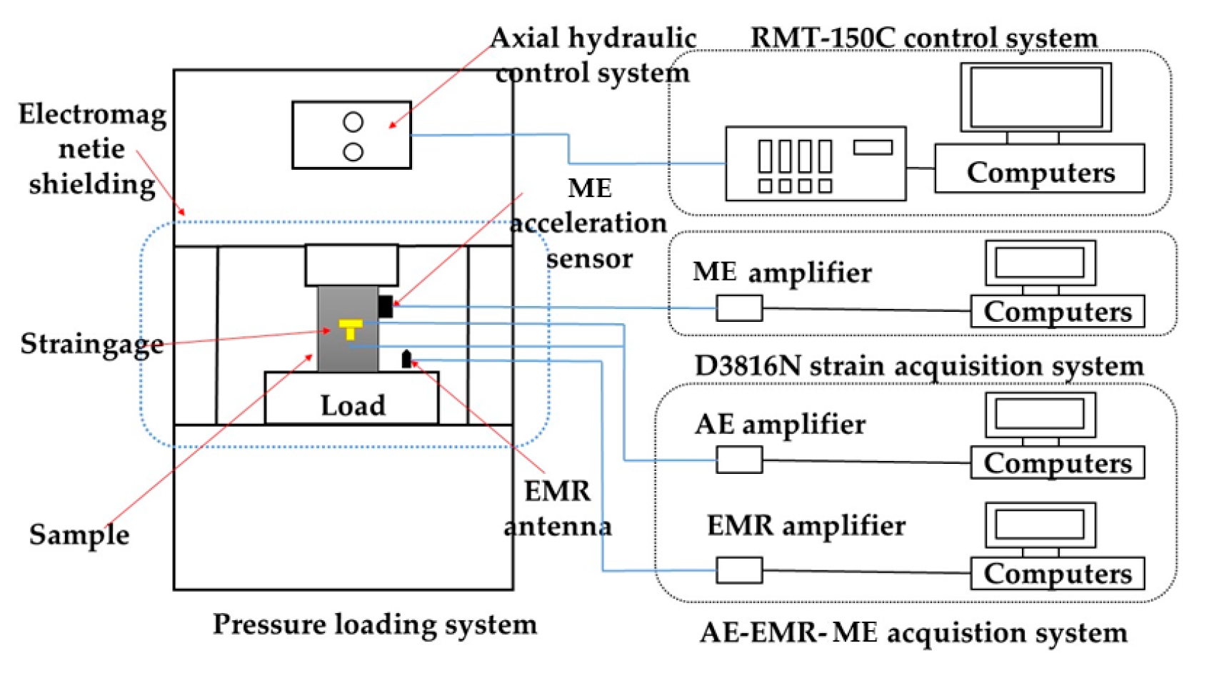 Applsci 13 12910 g001