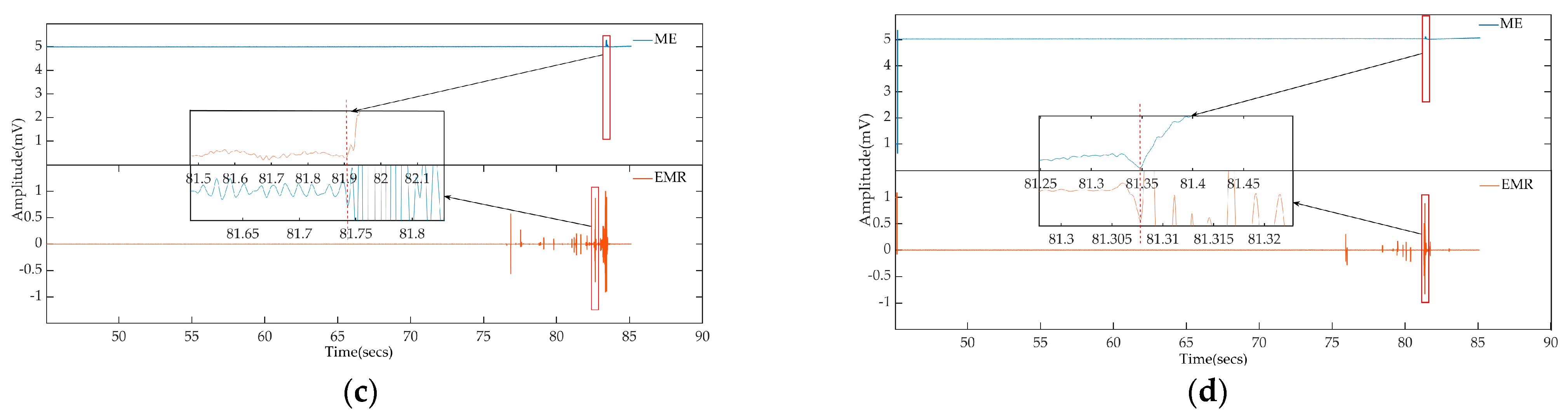 Applsci 13 12910 g005b