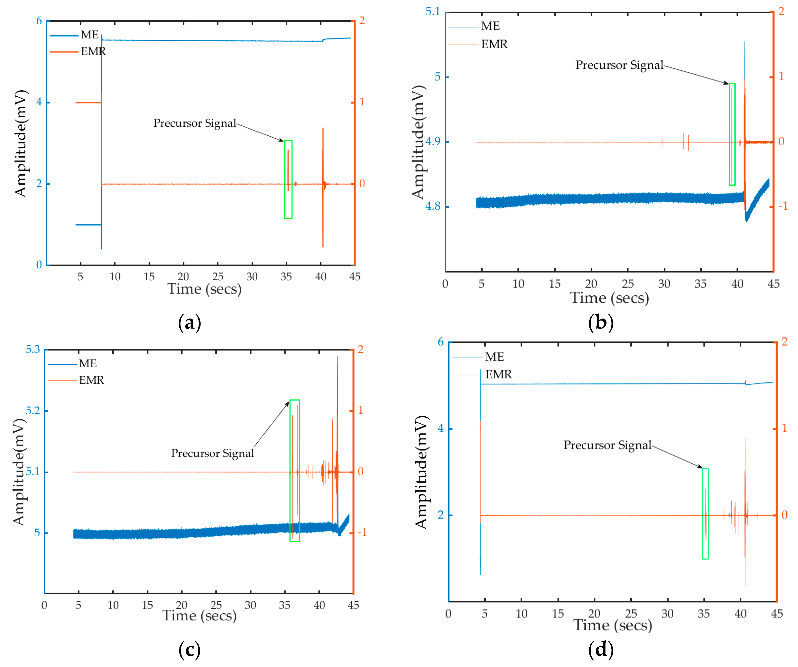 Applsci 13 12910 g006