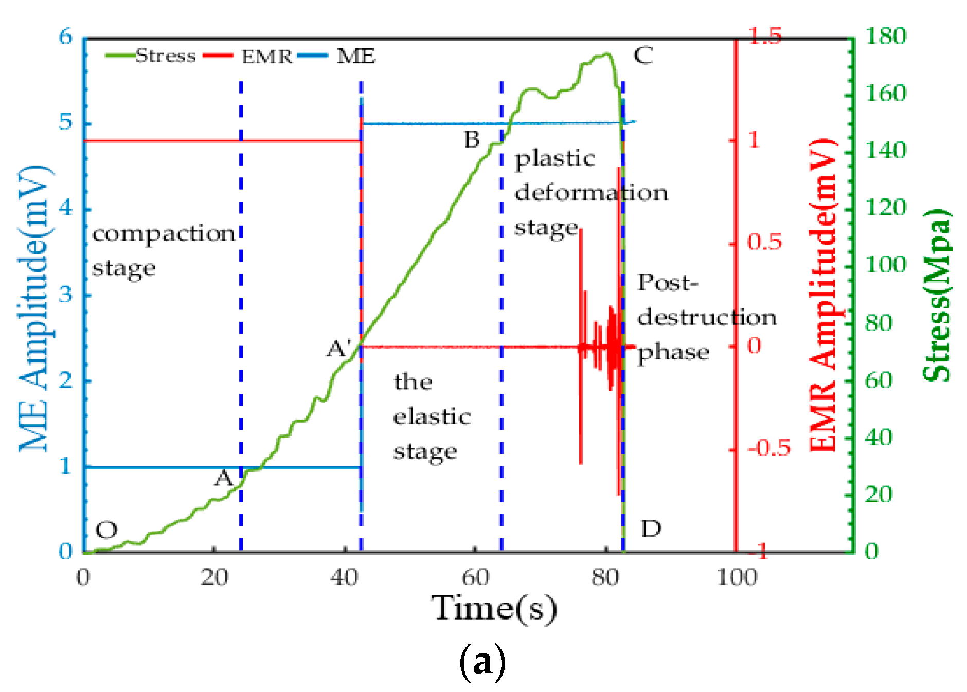 Applsci 13 12910 g009a