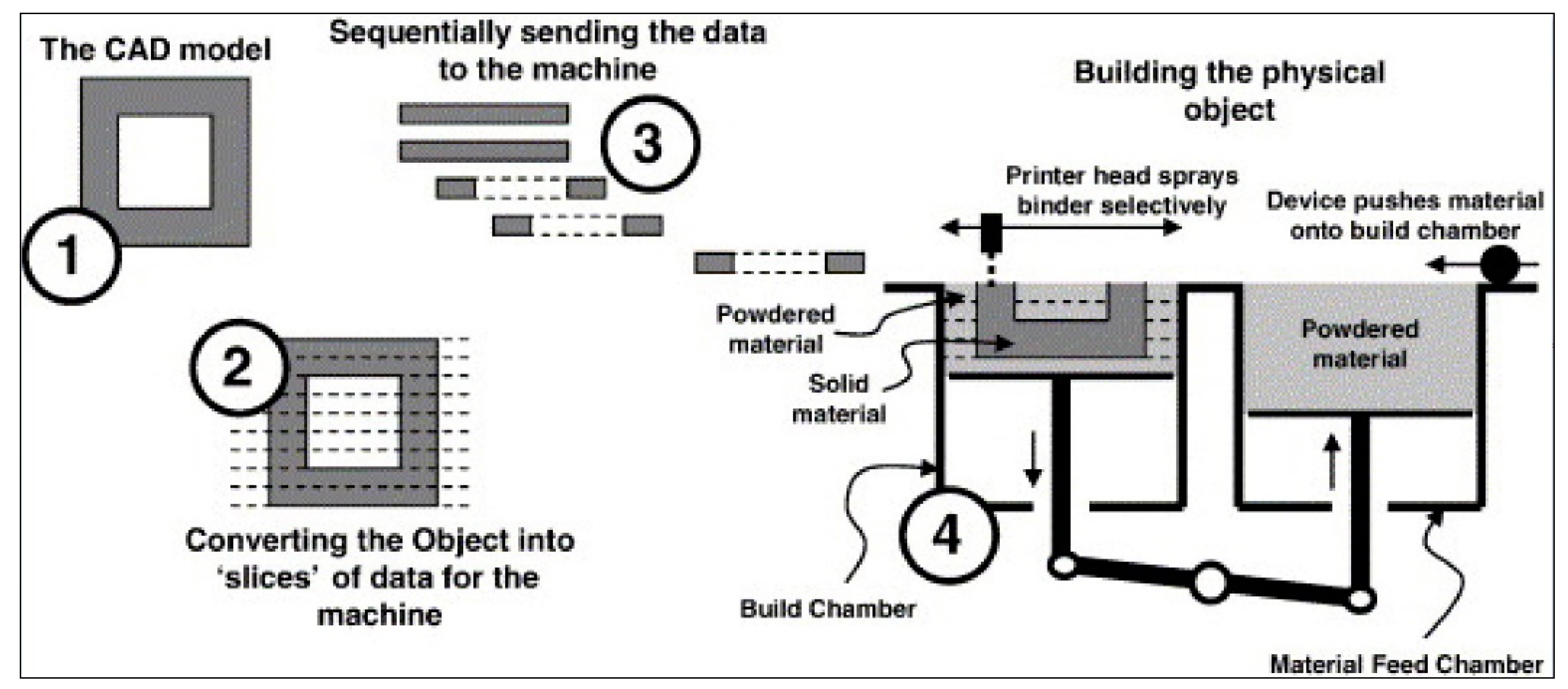 Applsci 13 12913 g007
