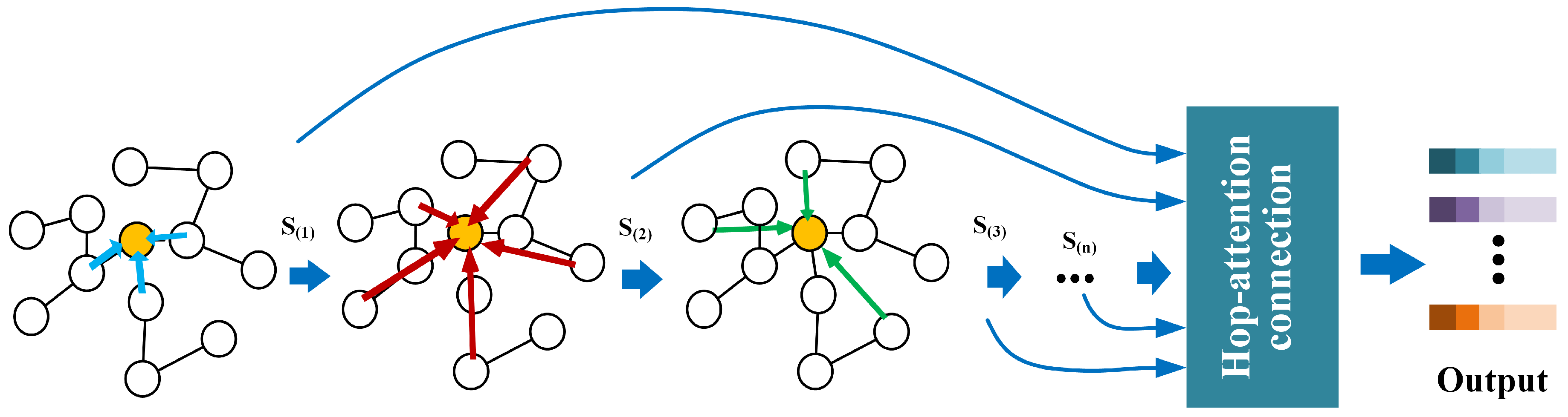 Applsci 13 12914 g002