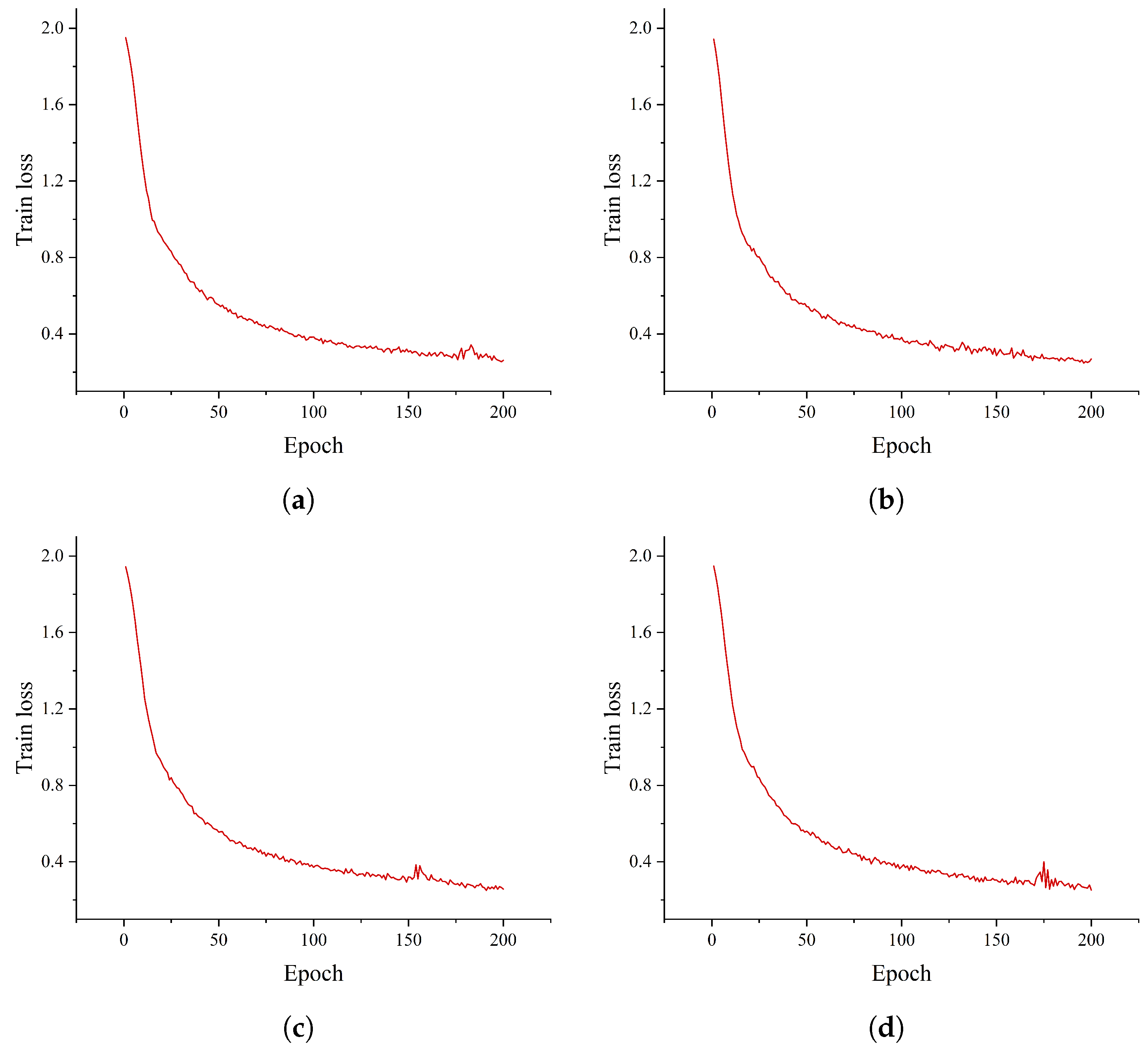 Applsci 13 12914 g003