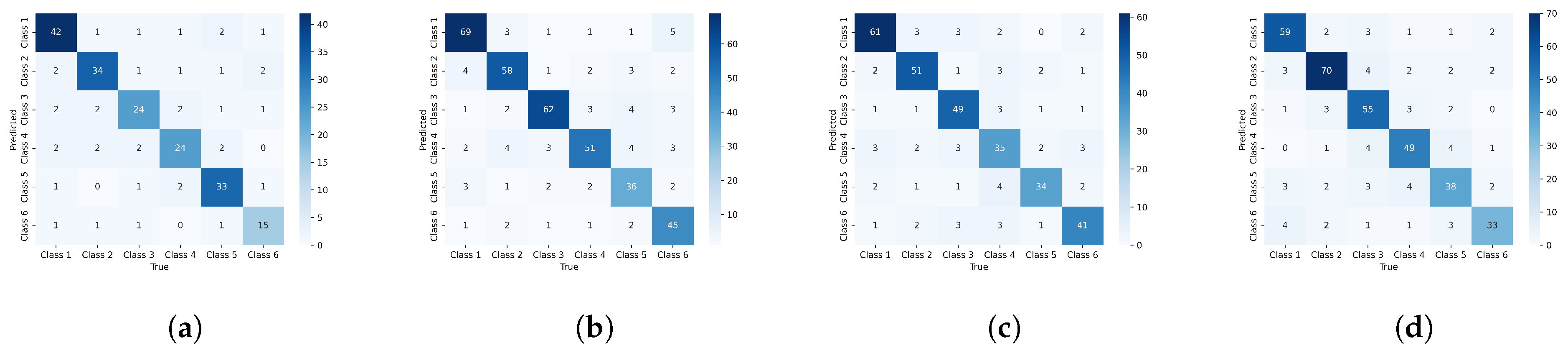 Applsci 13 12914 g0a1