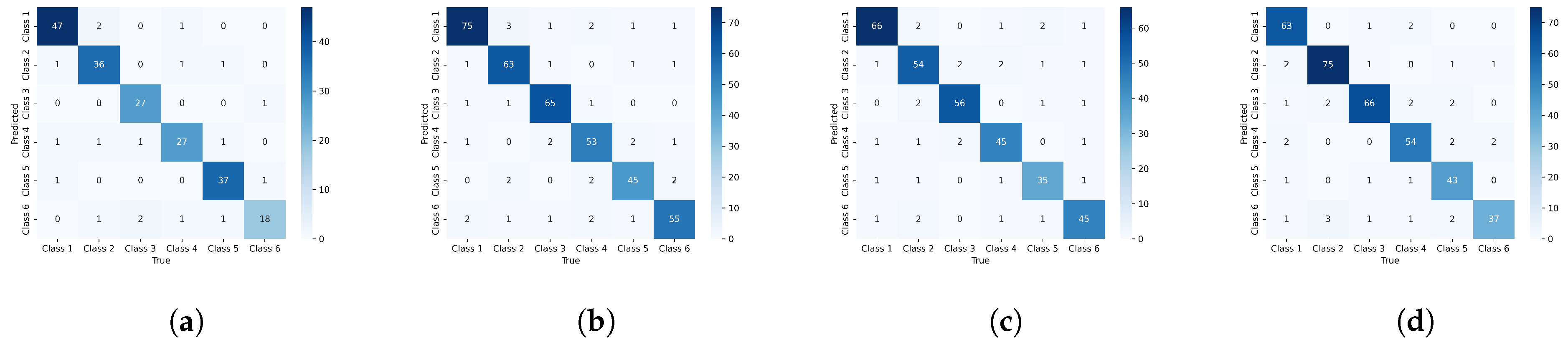 Applsci 13 12914 g0a10