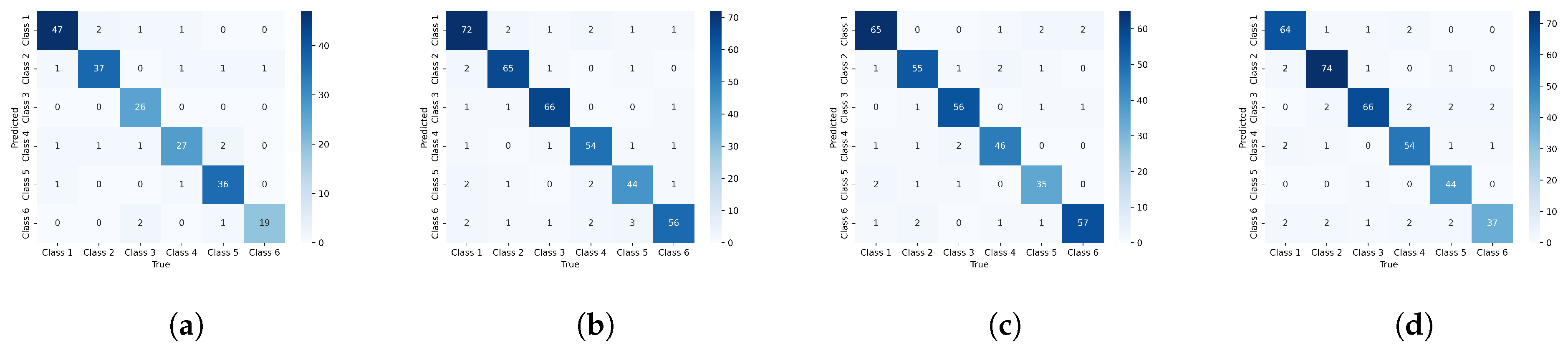 Applsci 13 12914 g0a12
