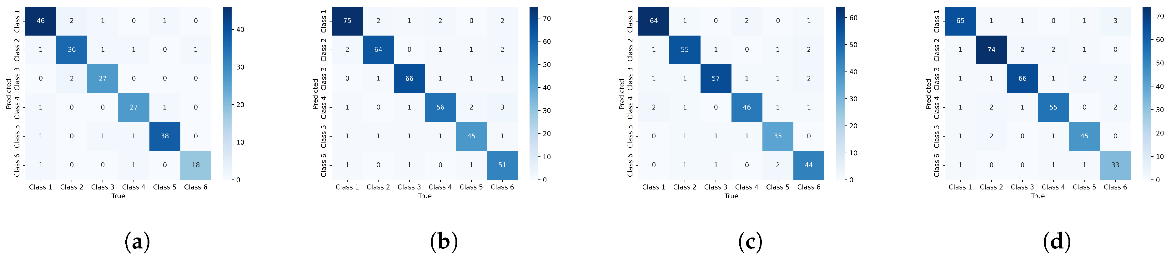 Applsci 13 12914 g0a4